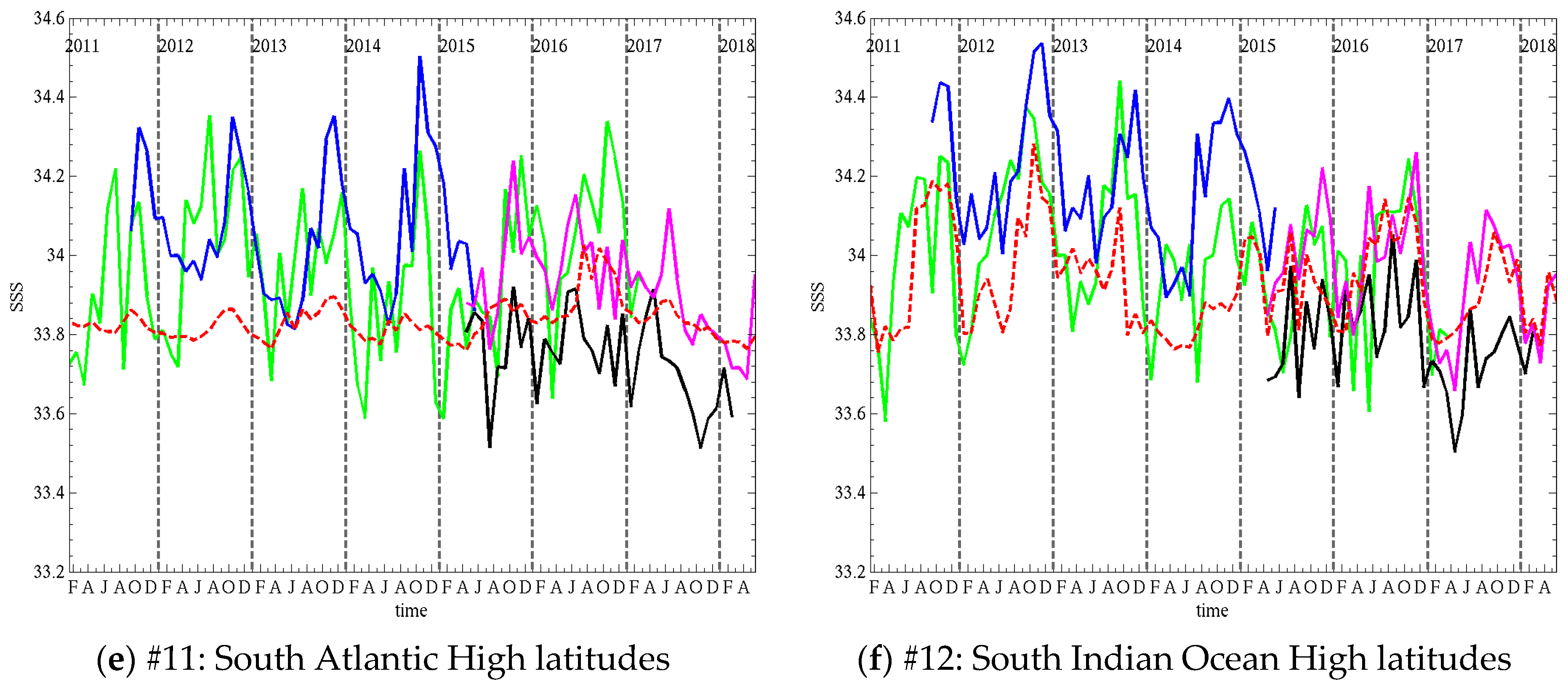 Remotesensing 11 00750 g013b Remotesensing 11 00750 g013b
