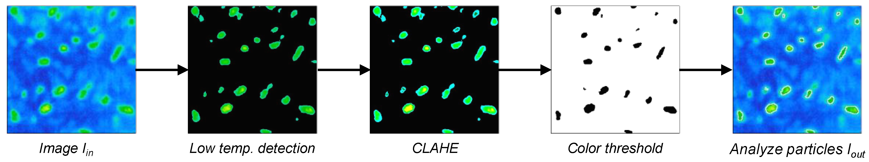 Remotesensing 11 00751 g002