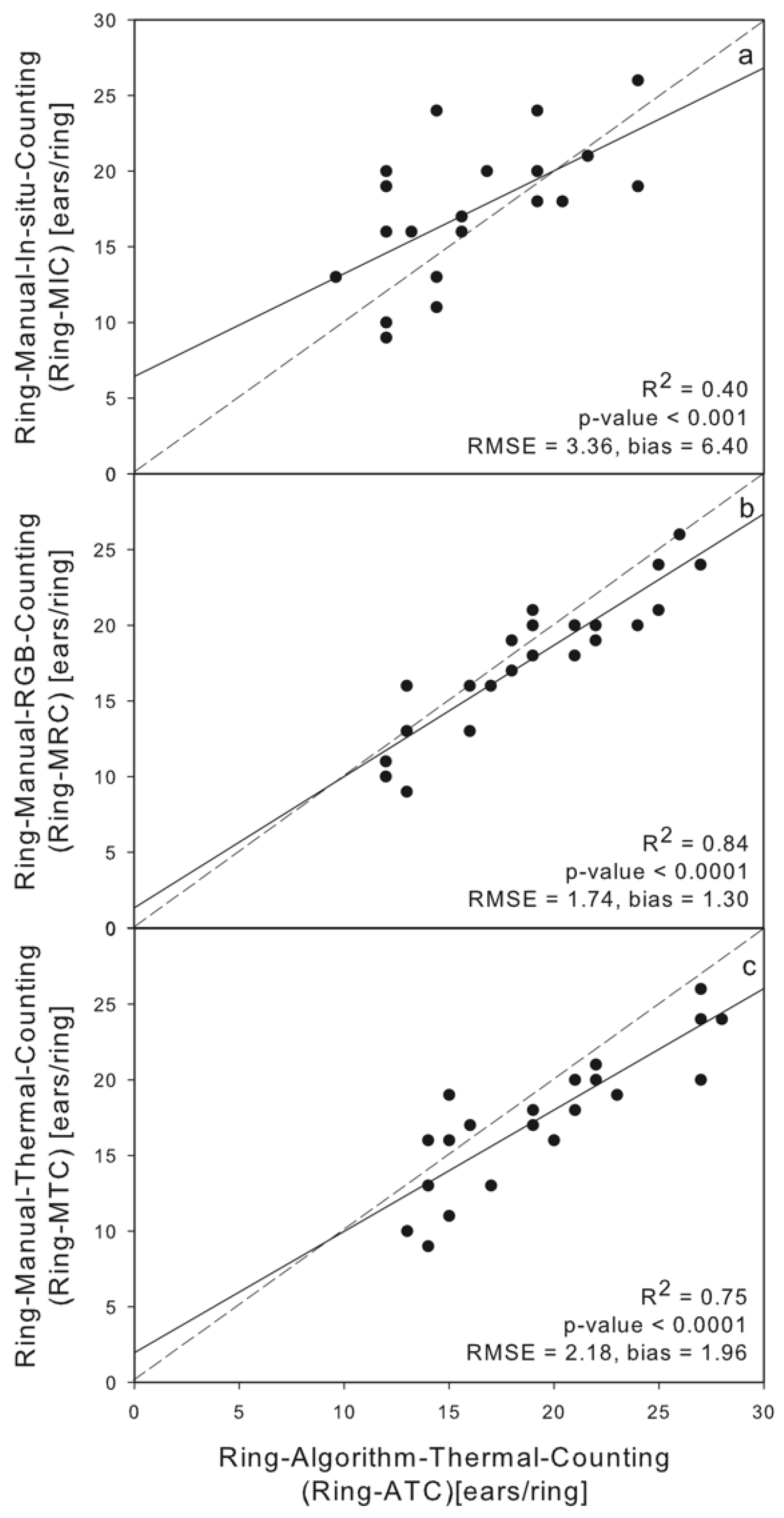 Remotesensing 11 00751 g004
