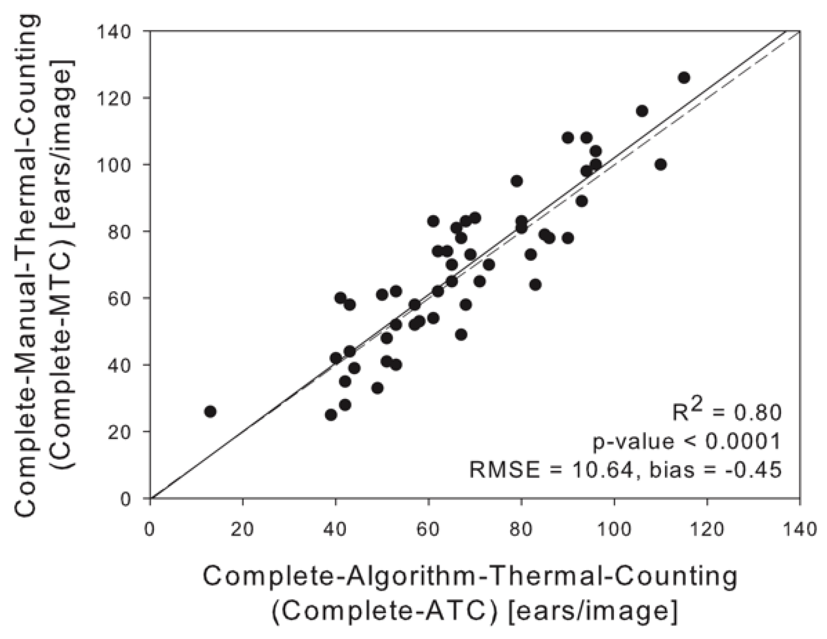 Remotesensing 11 00751 g005