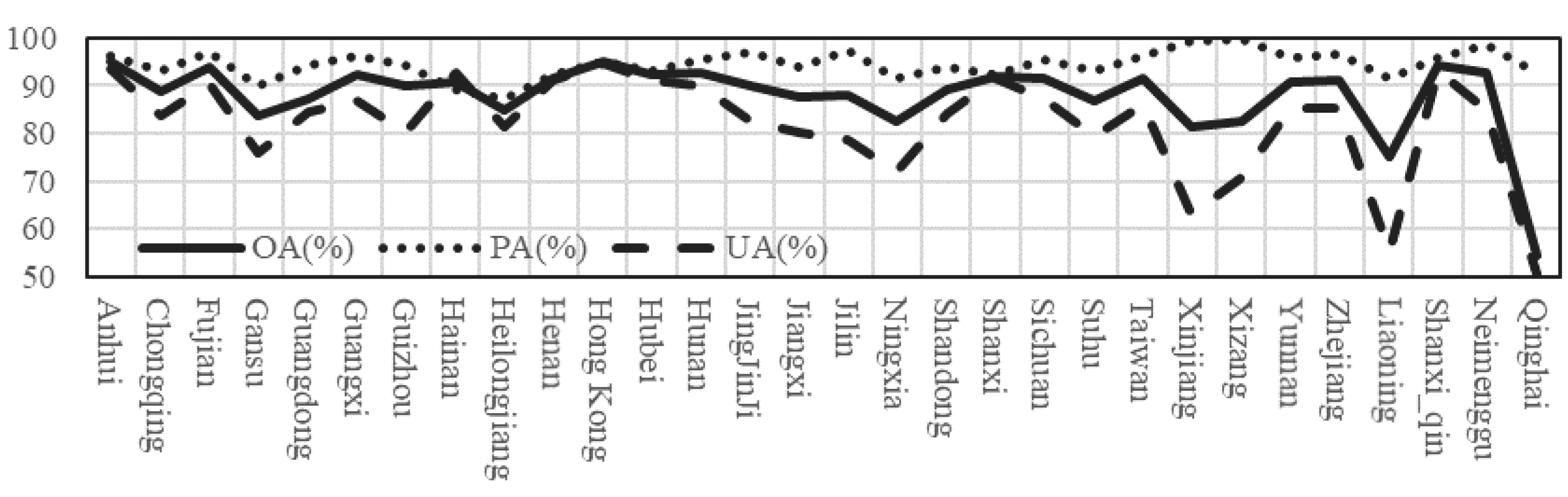 Remotesensing 11 00752 g014