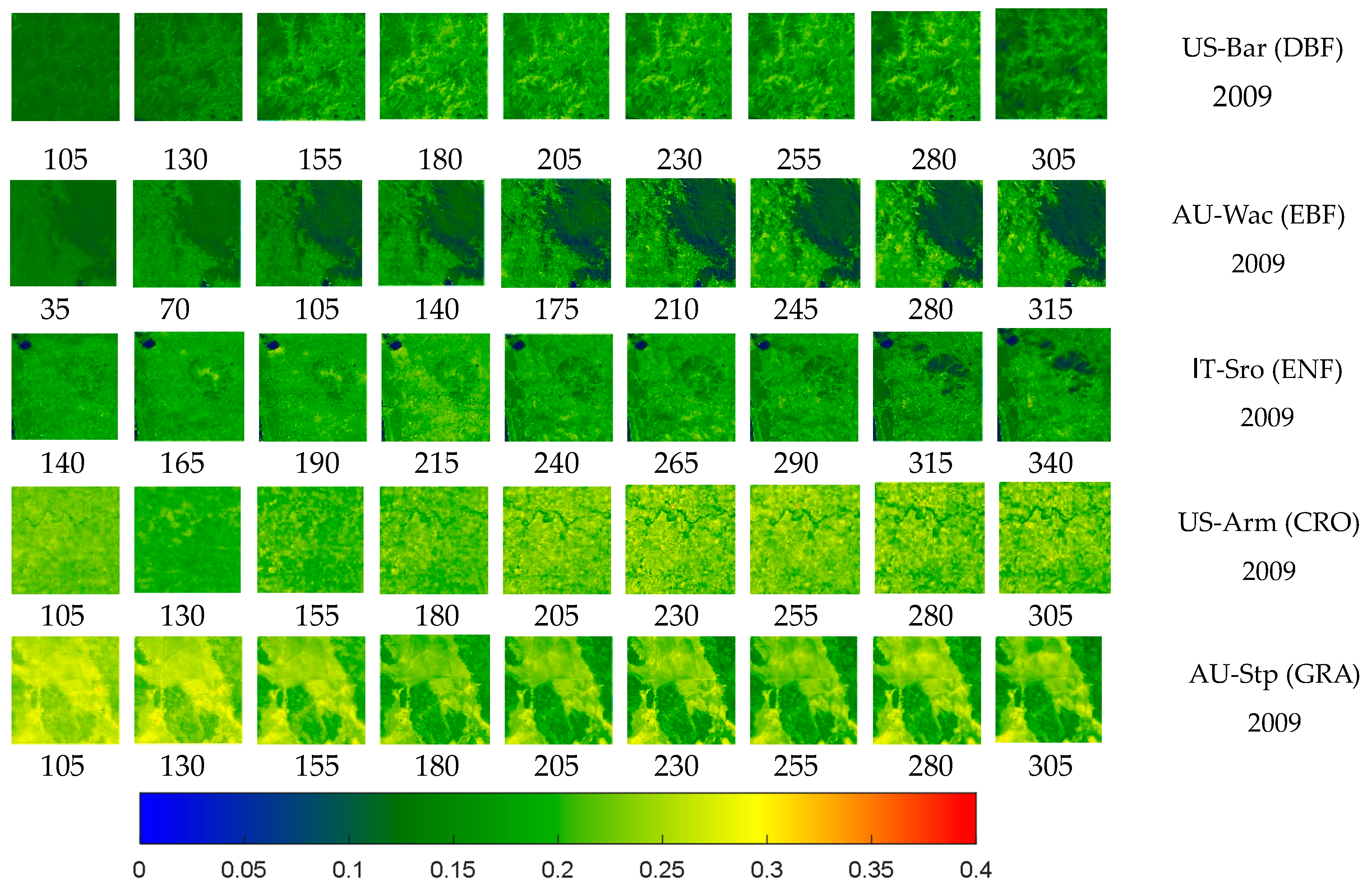 Remotesensing 11 00753 g007