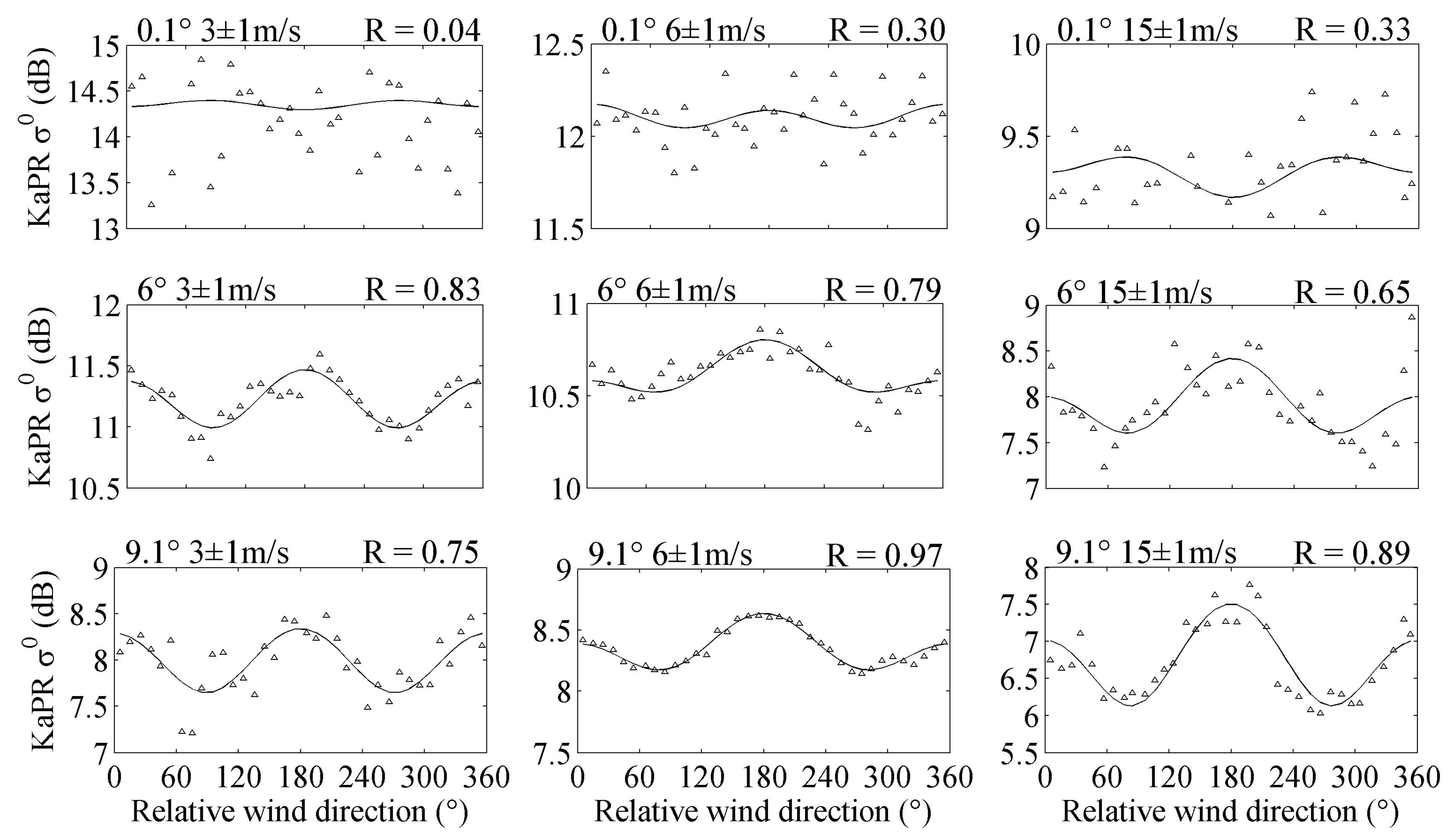 Remotesensing 11 00754 g007