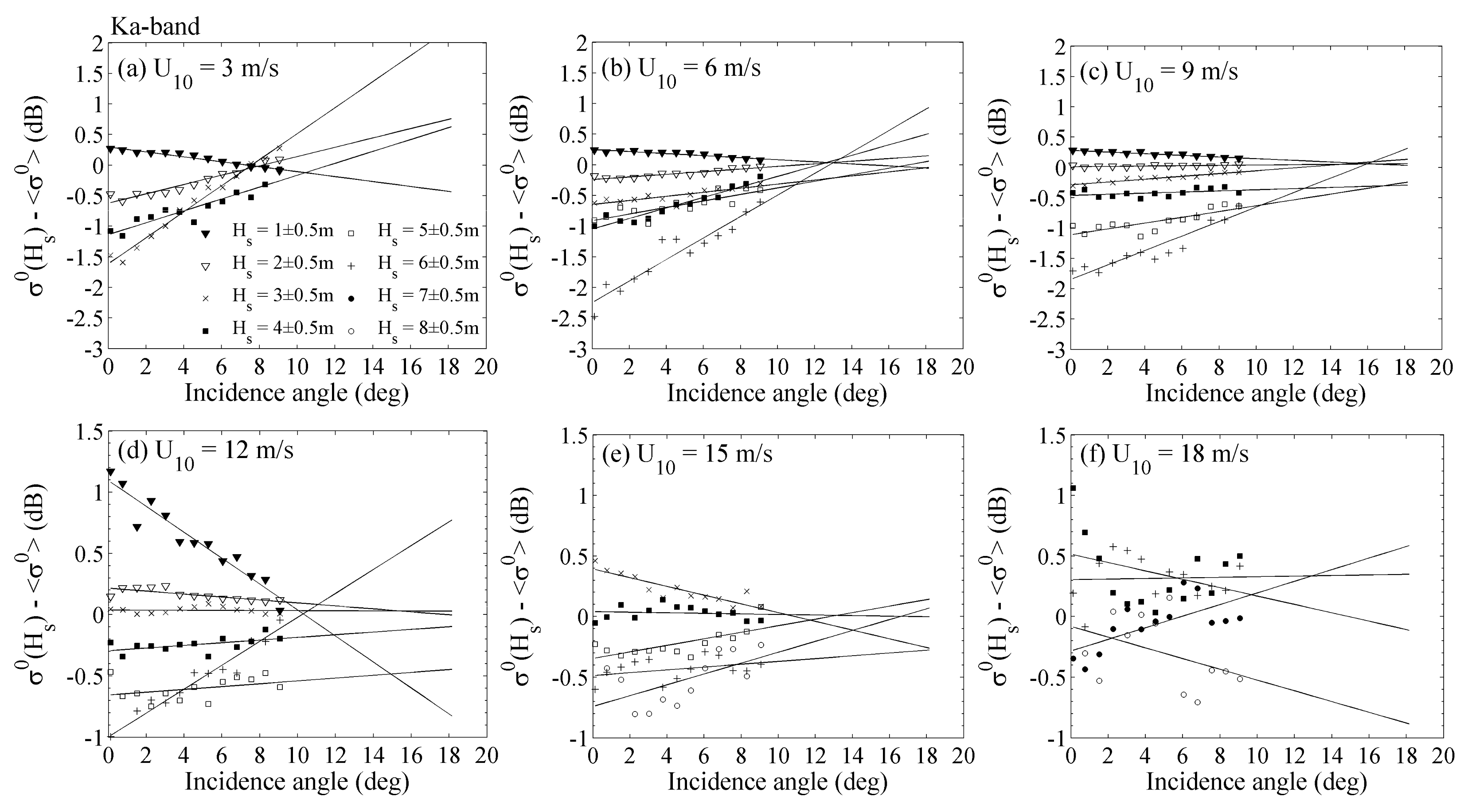 Remotesensing 11 00754 g011
