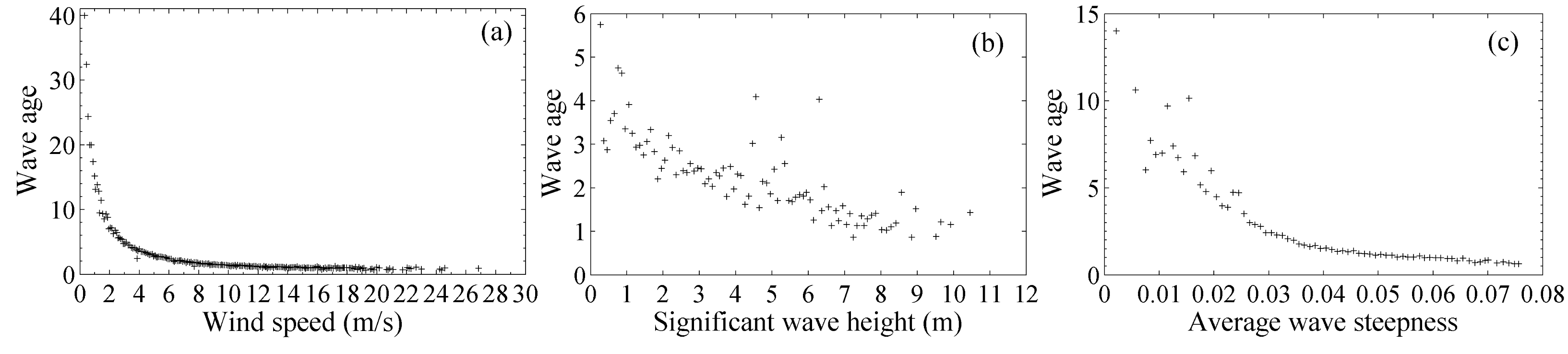 Remotesensing 11 00754 g015