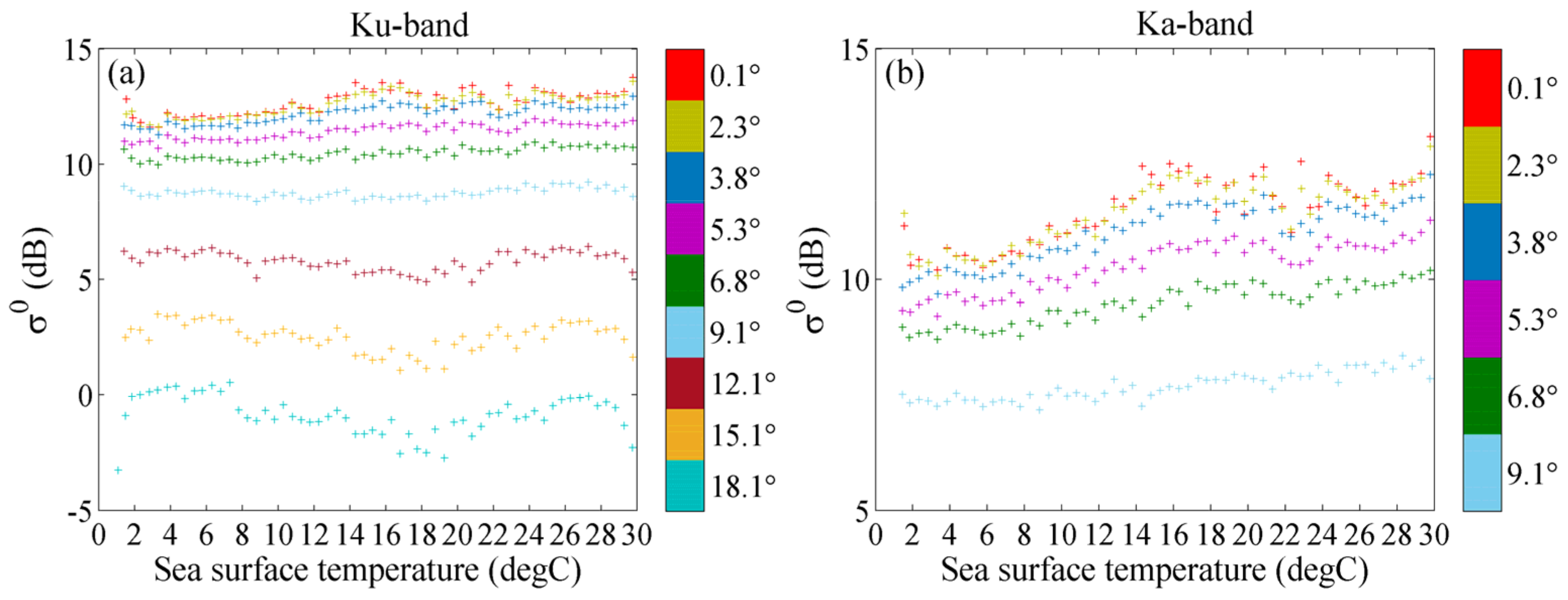 Remotesensing 11 00754 g017