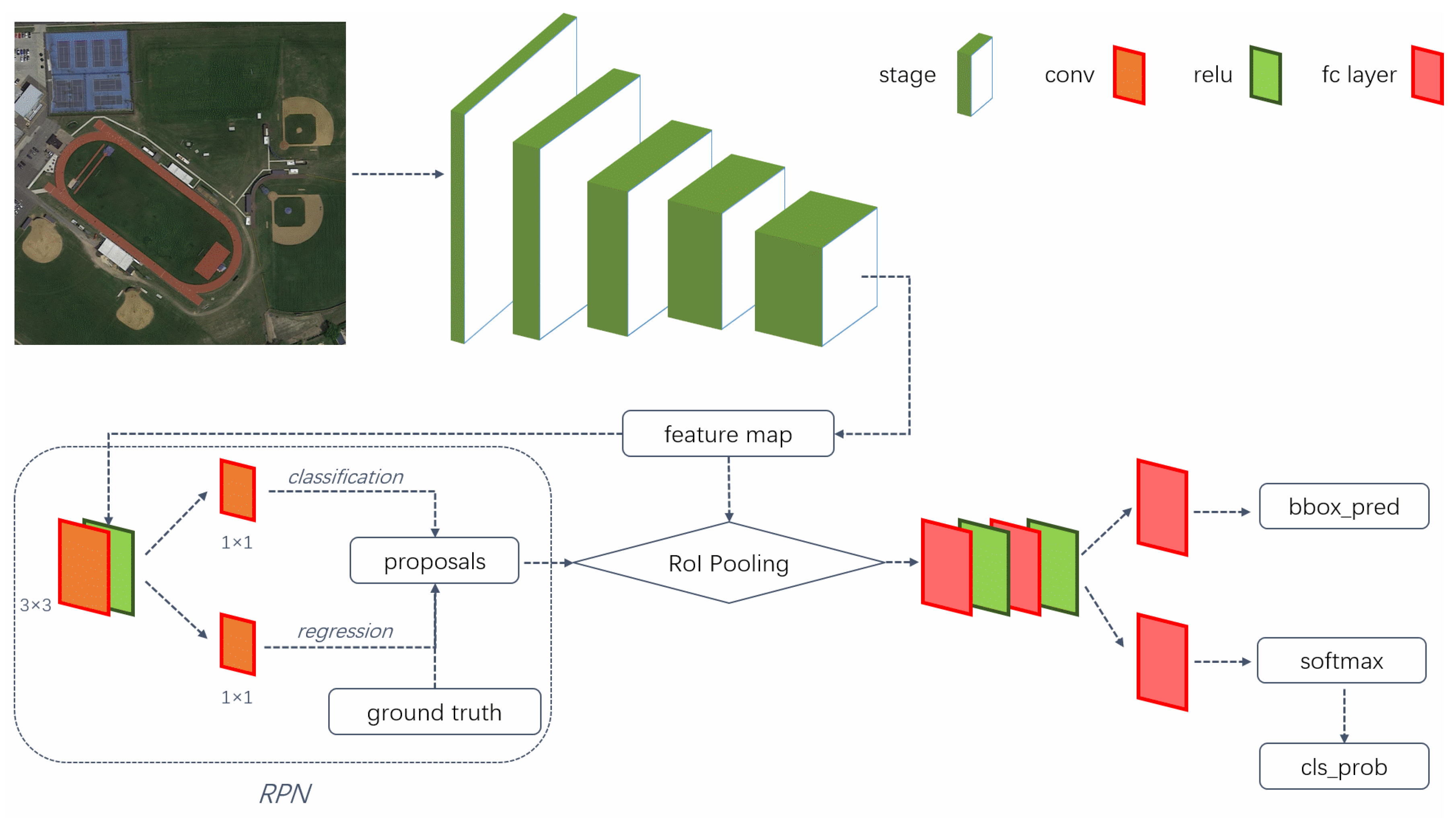 Remotesensing 11 00755 g001 Remotesensing 11 00755 g001