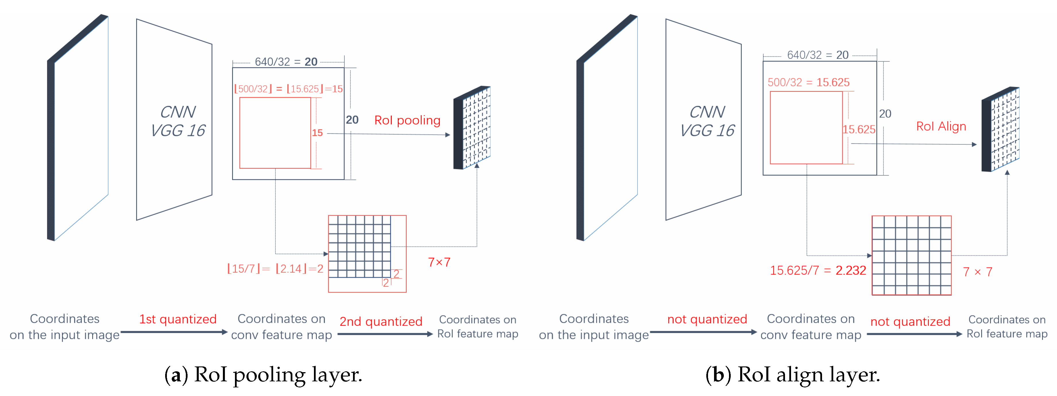 Remotesensing 11 00755 g003 Remotesensing 11 00755 g003