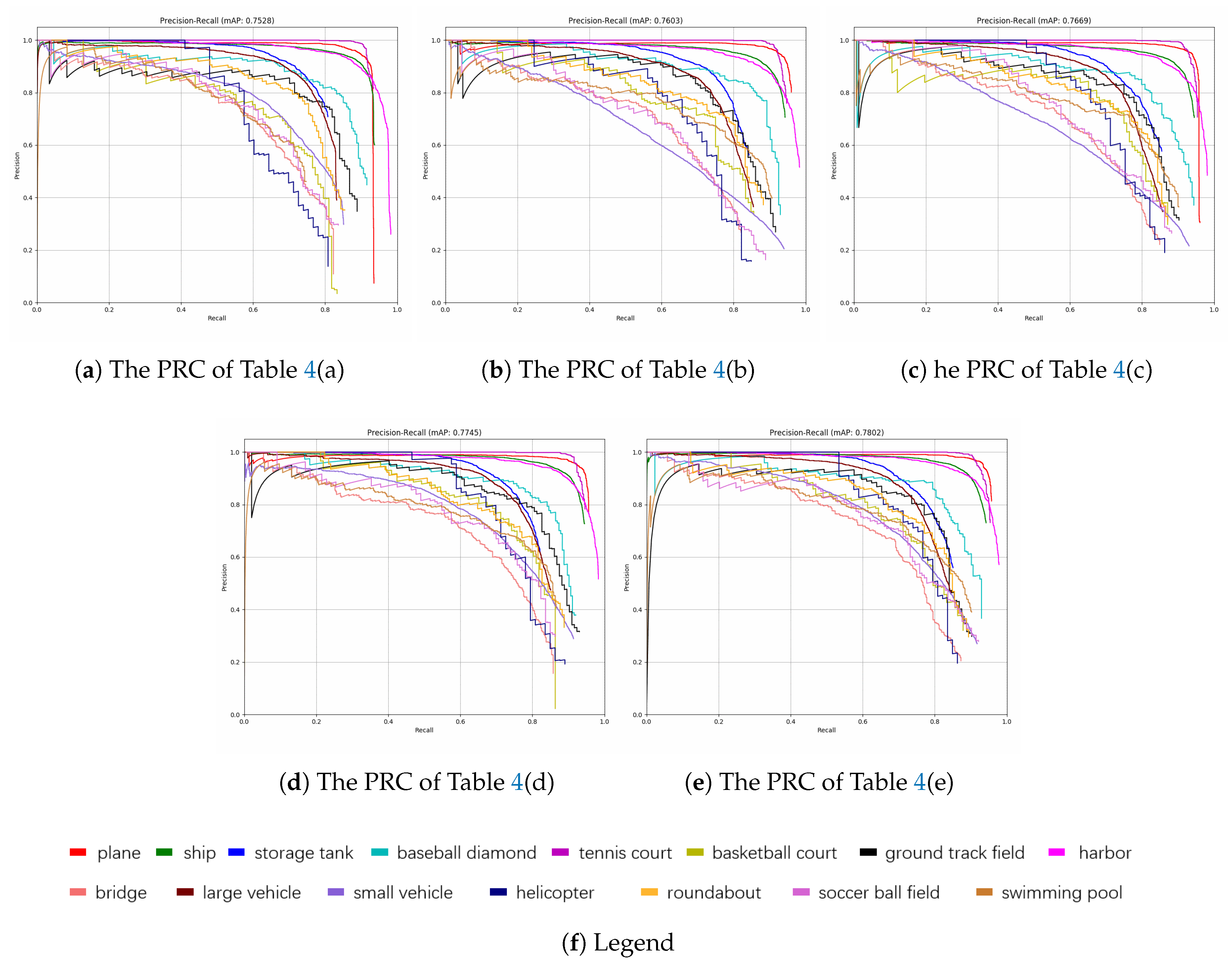 Remotesensing 11 00755 g007 Remotesensing 11 00755 g007