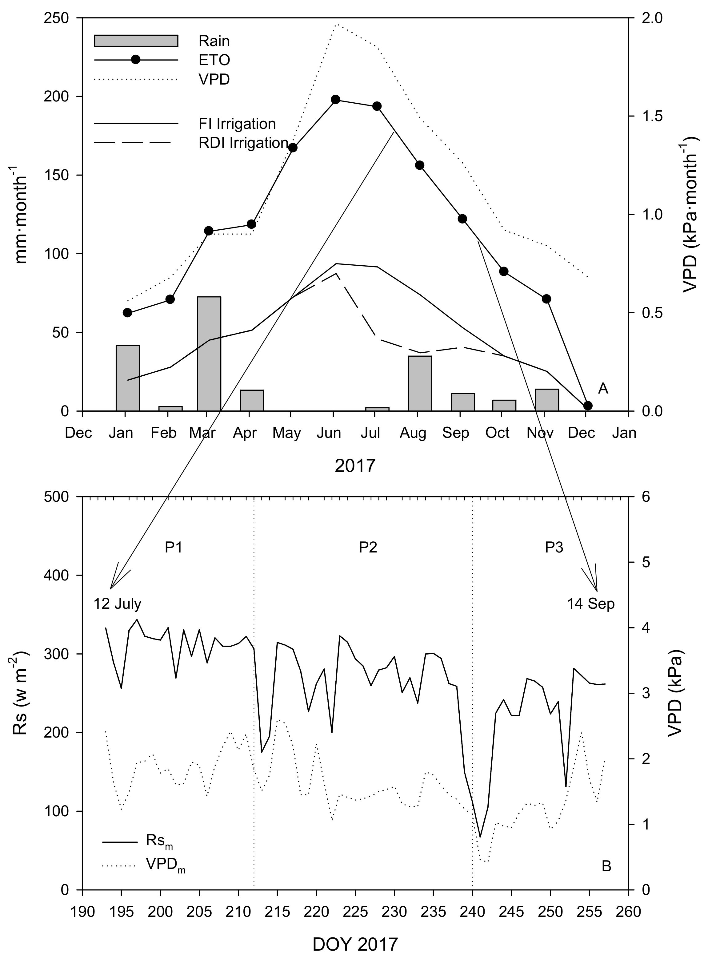 Remotesensing 11 00757 g001