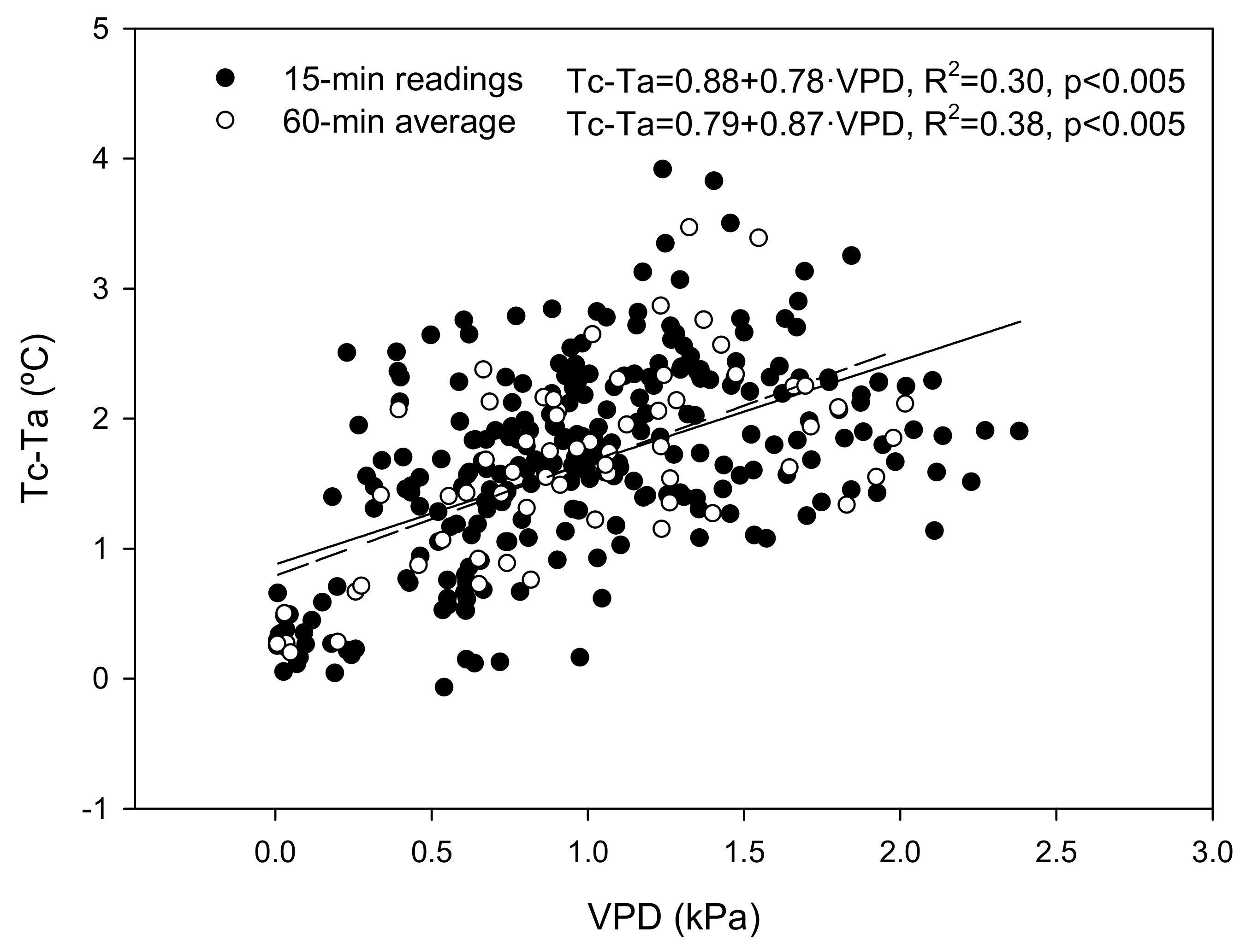 Remotesensing 11 00757 g003