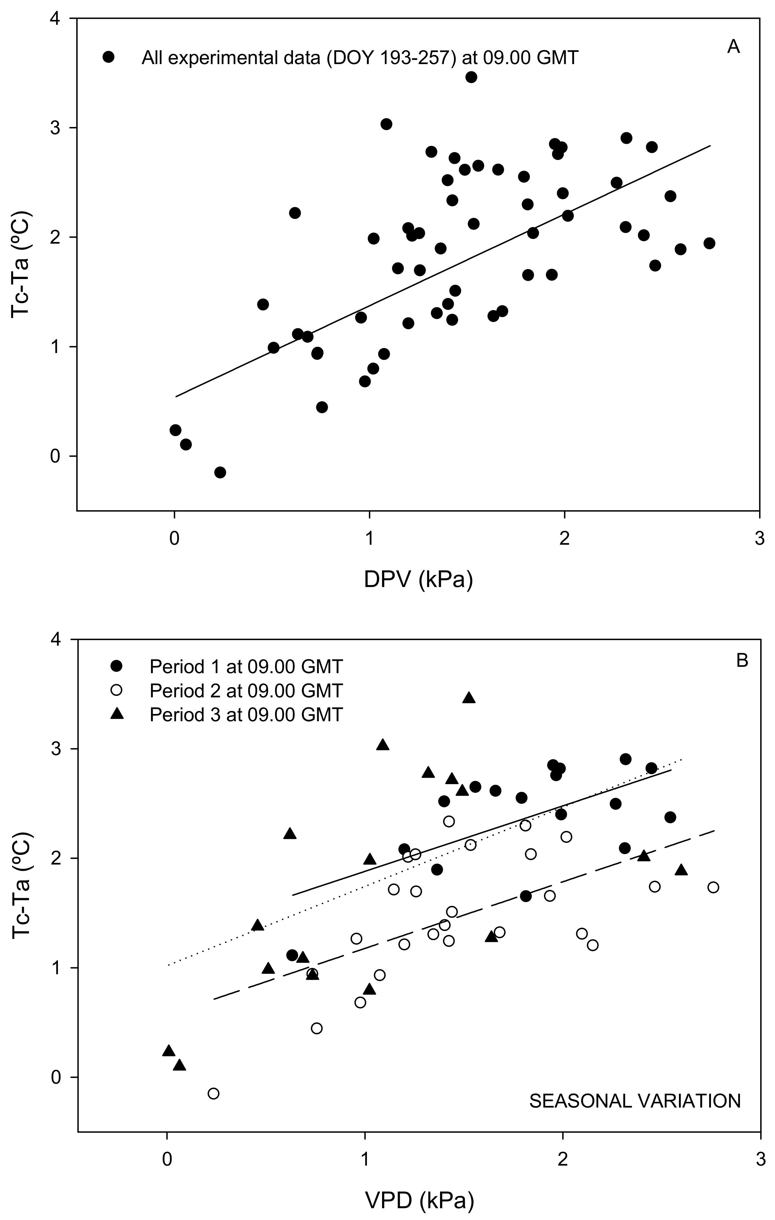 Remotesensing 11 00757 g004