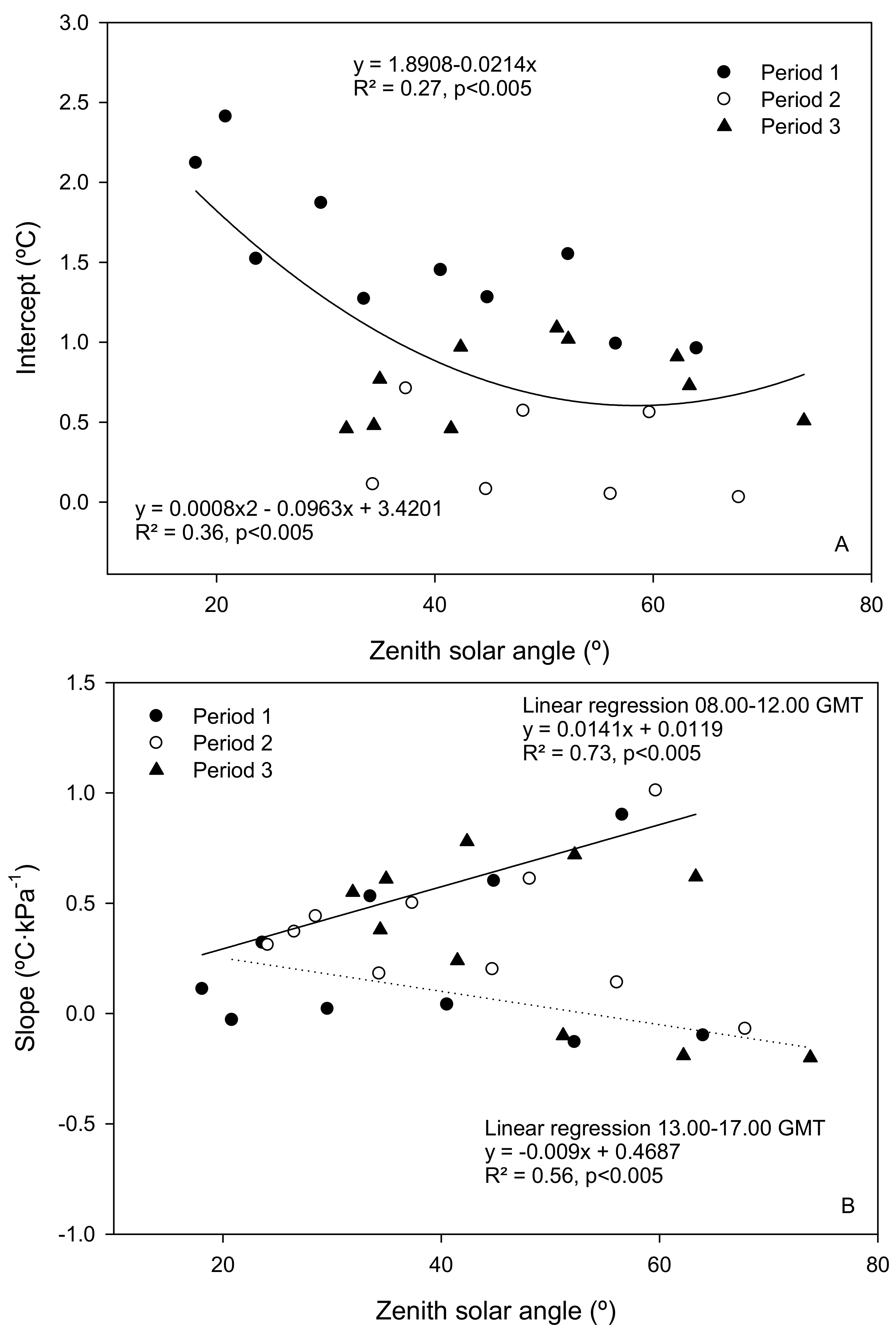 Remotesensing 11 00757 g007