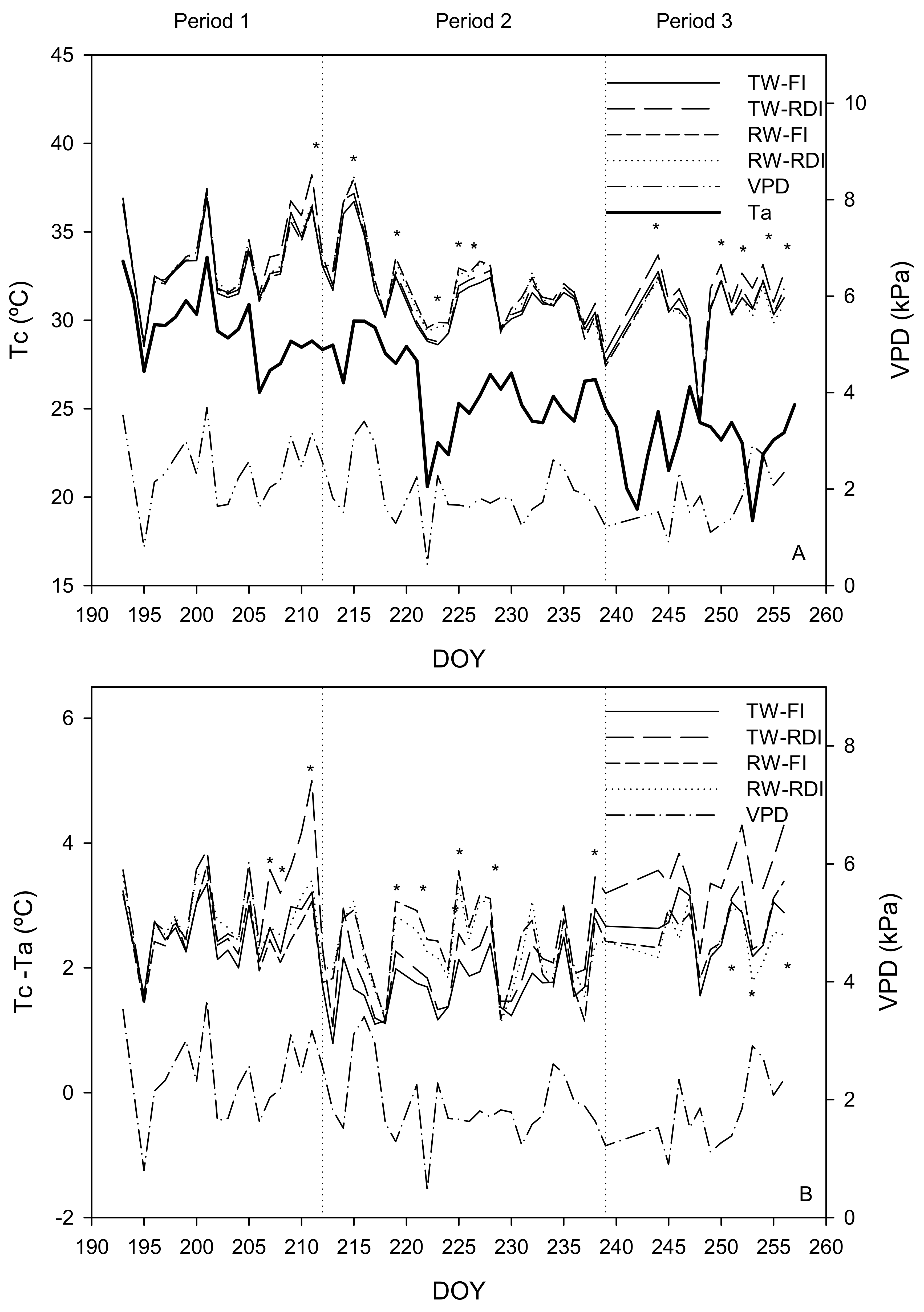 Remotesensing 11 00757 g008
