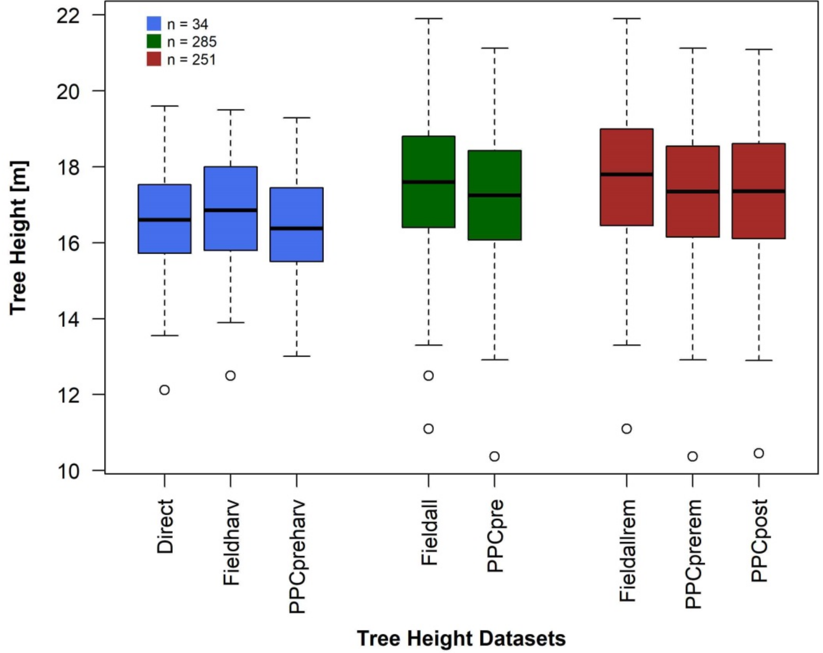Remotesensing 11 00758 g006