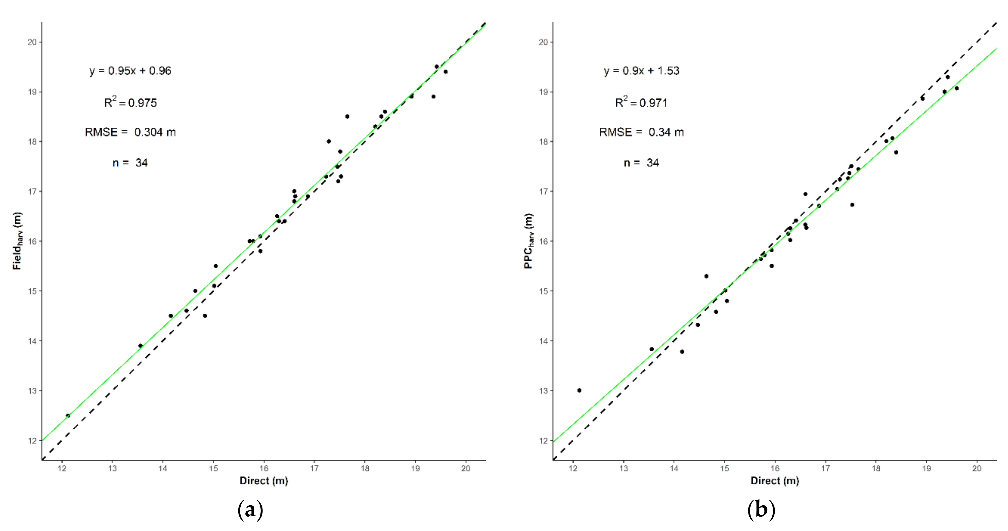 Remotesensing 11 00758 g007