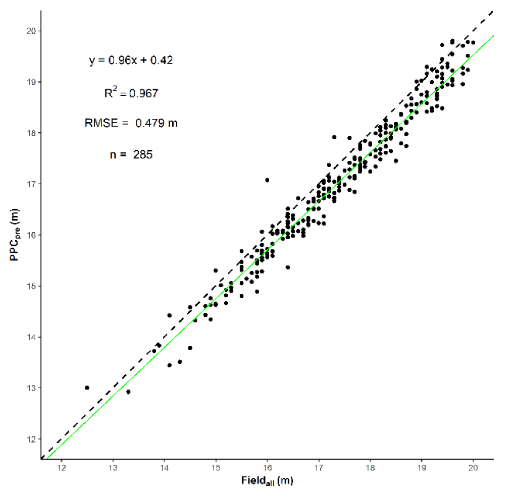 Remotesensing 11 00758 g008