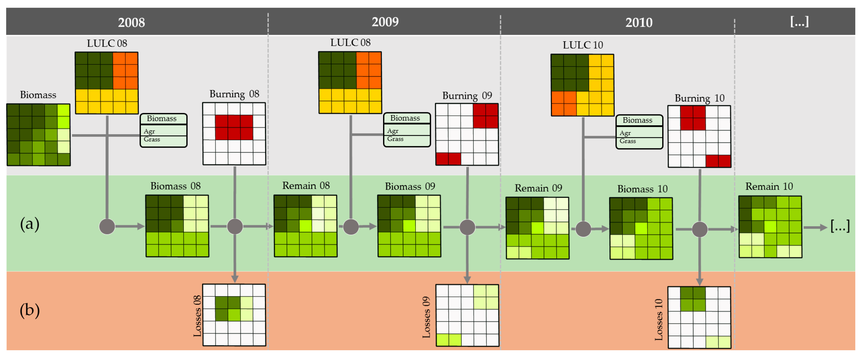 Remotesensing 11 00764 g001