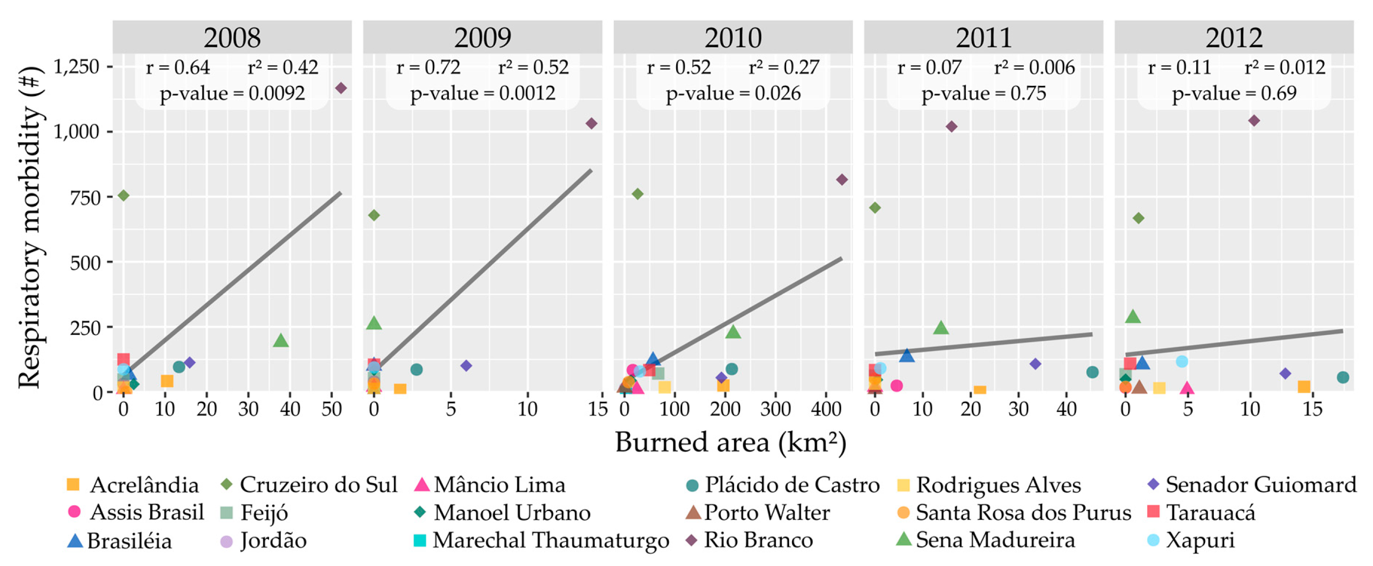 Remotesensing 11 00764 g007