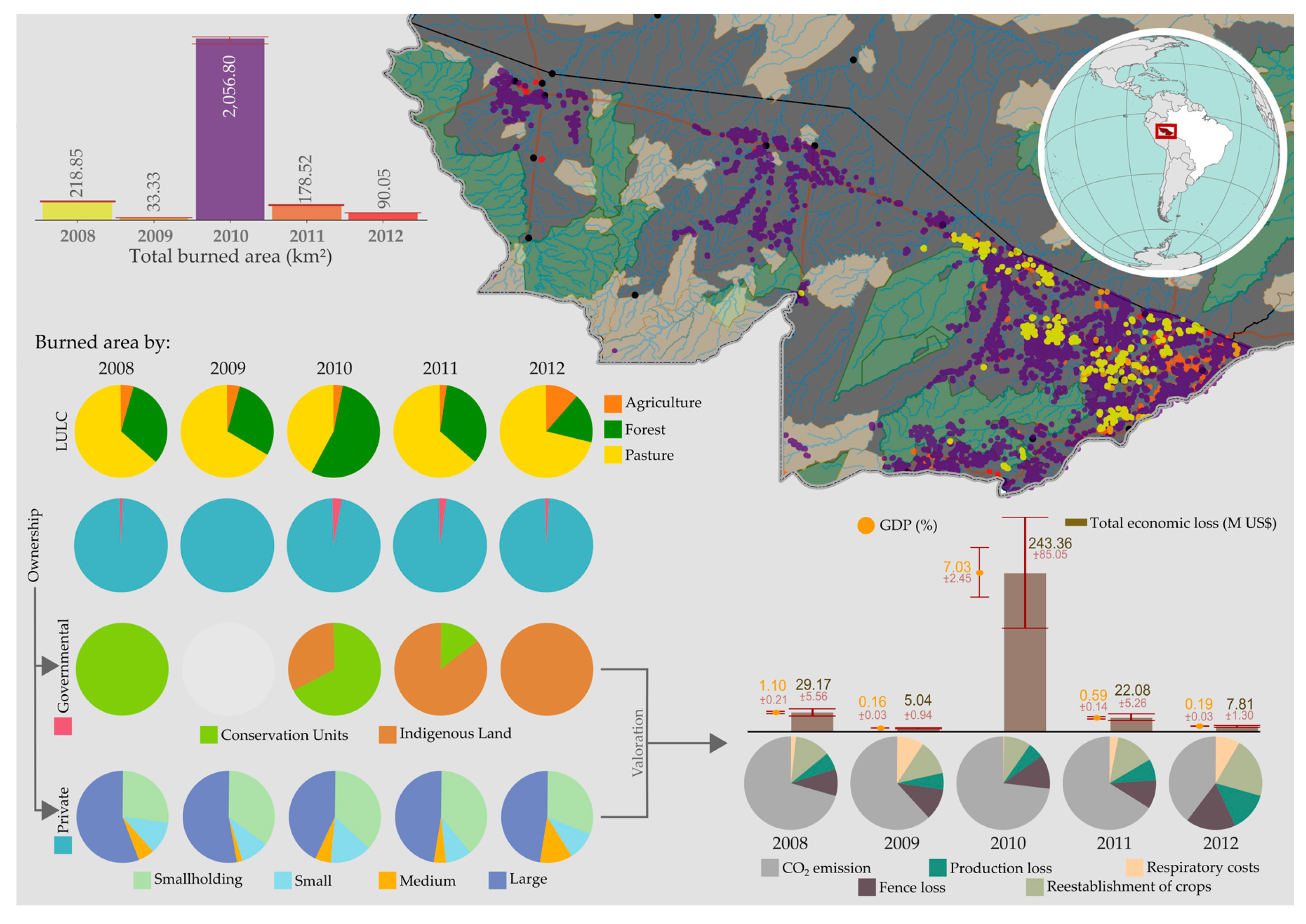 Remotesensing 11 00764 g0a3