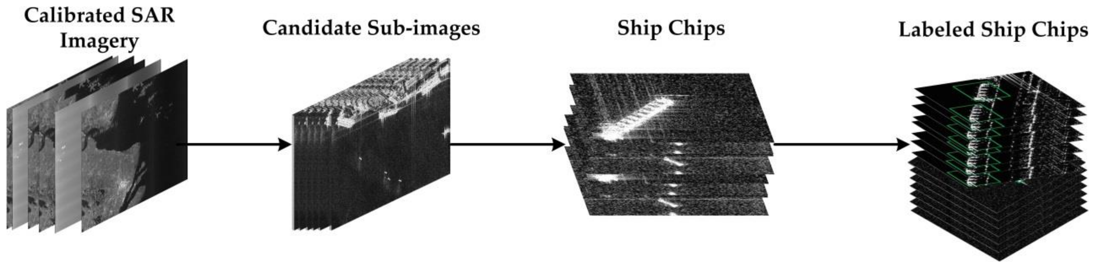 Remotesensing 11 00765 g005