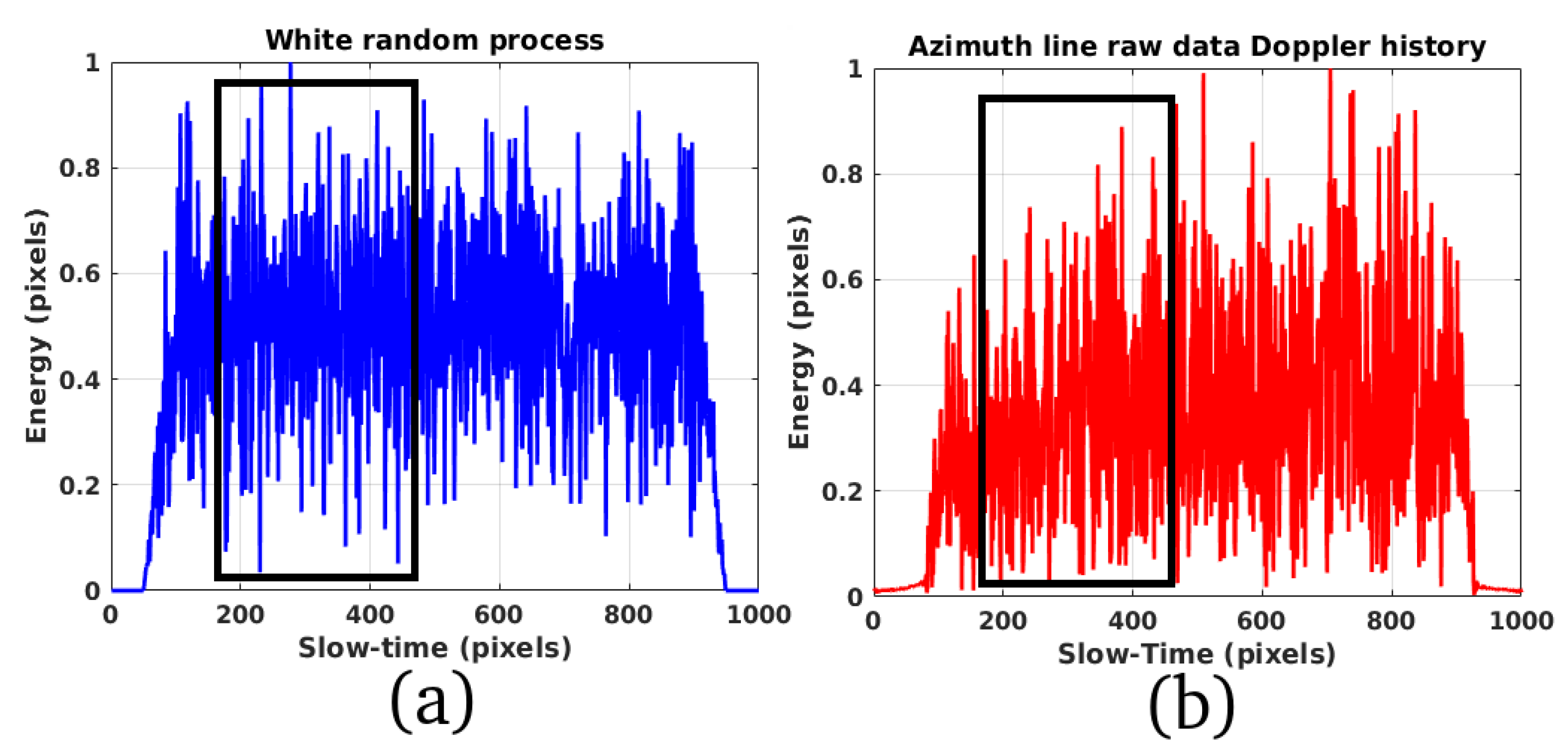 Remotesensing 11 00766 g002