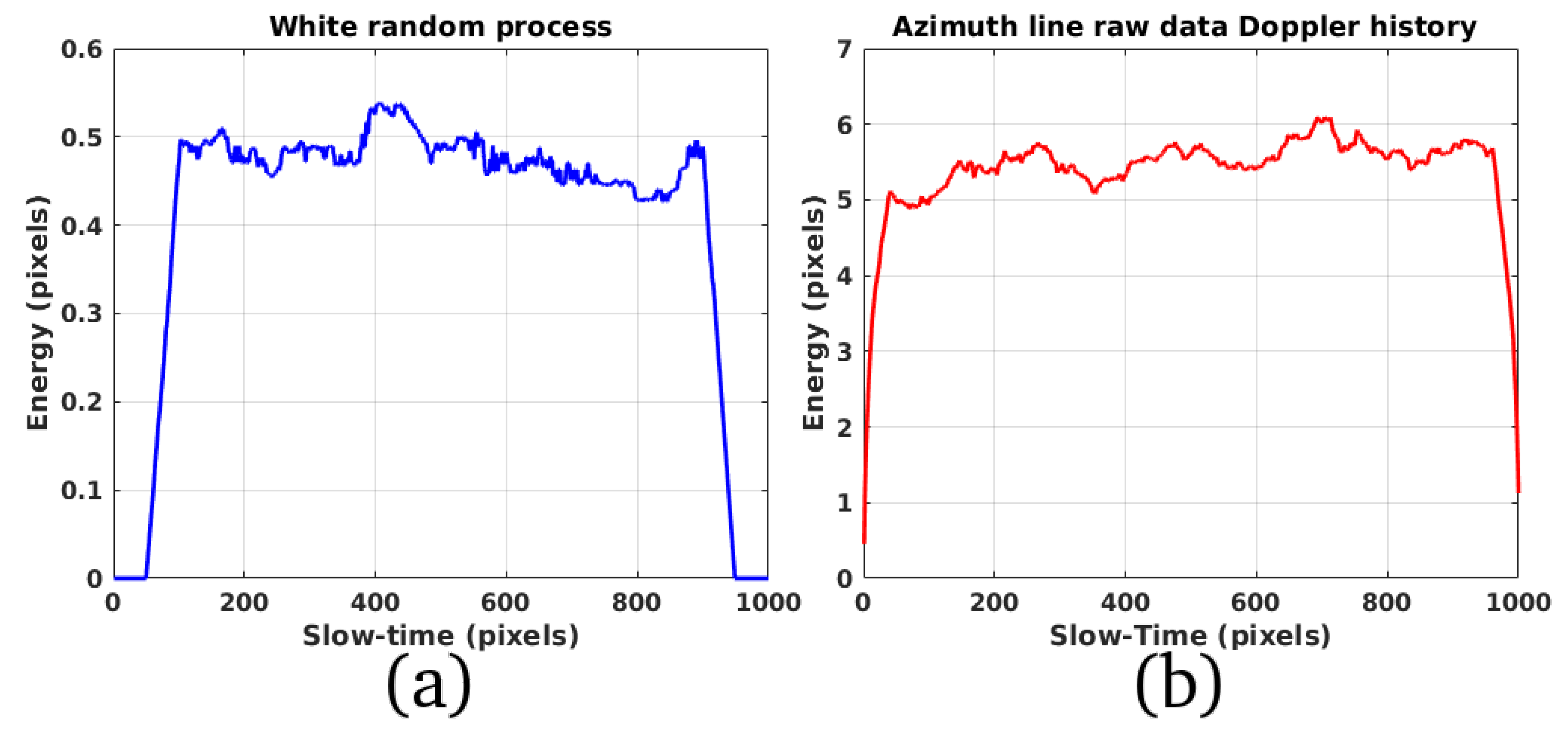 Remotesensing 11 00766 g004