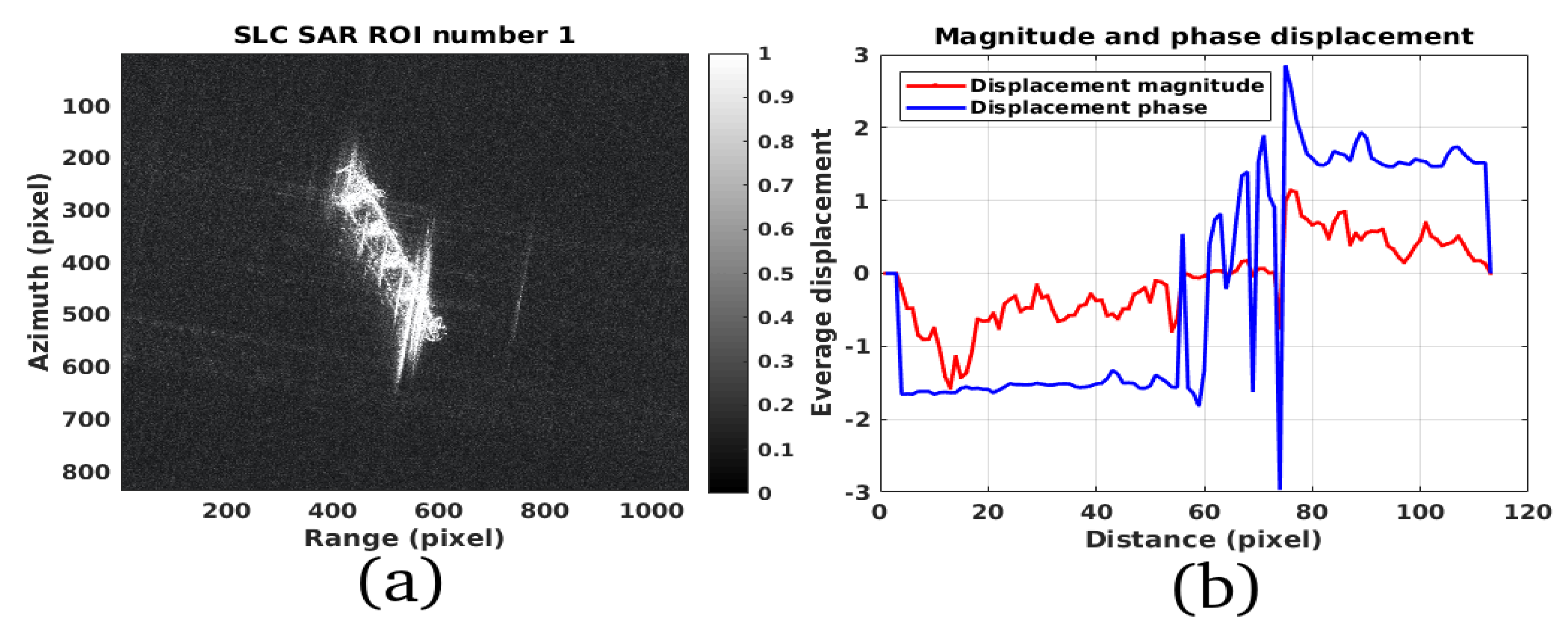 Remotesensing 11 00766 g006