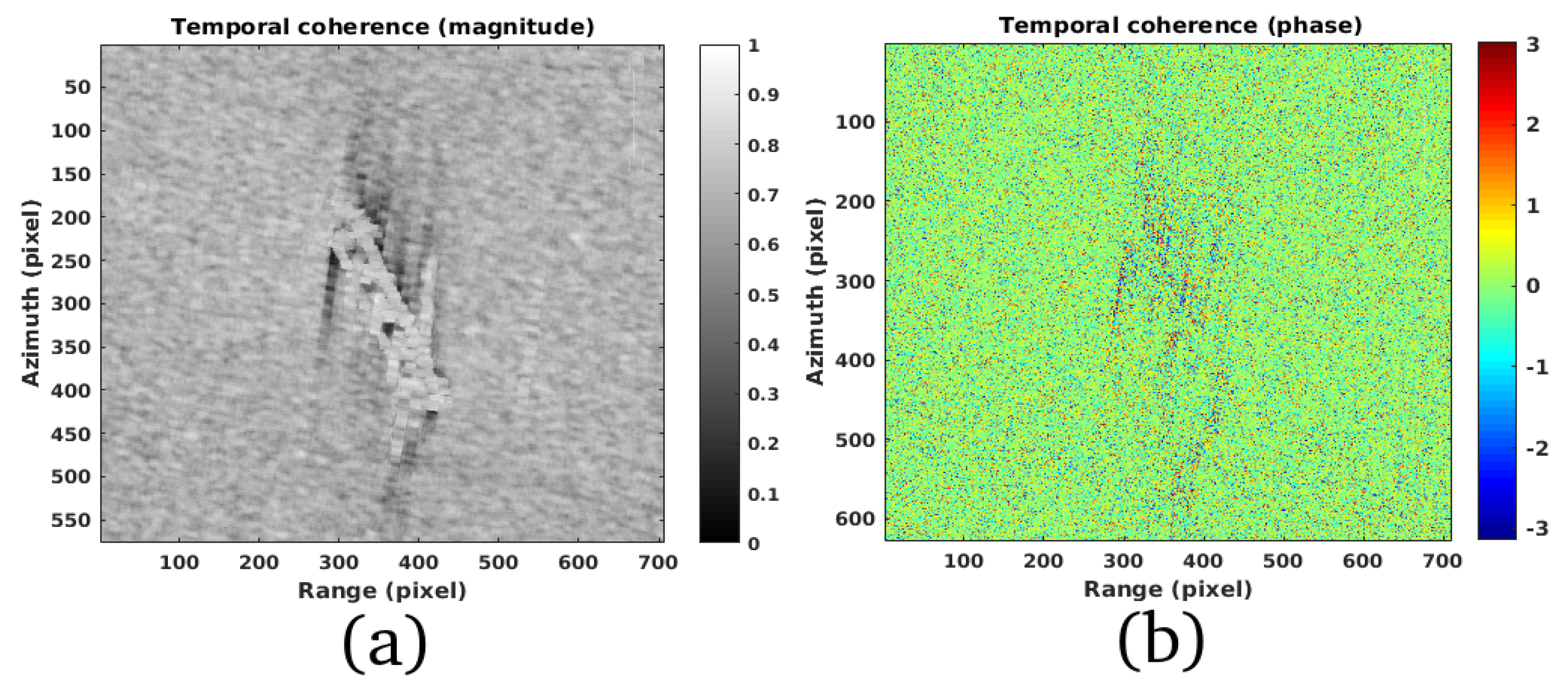 Remotesensing 11 00766 g007