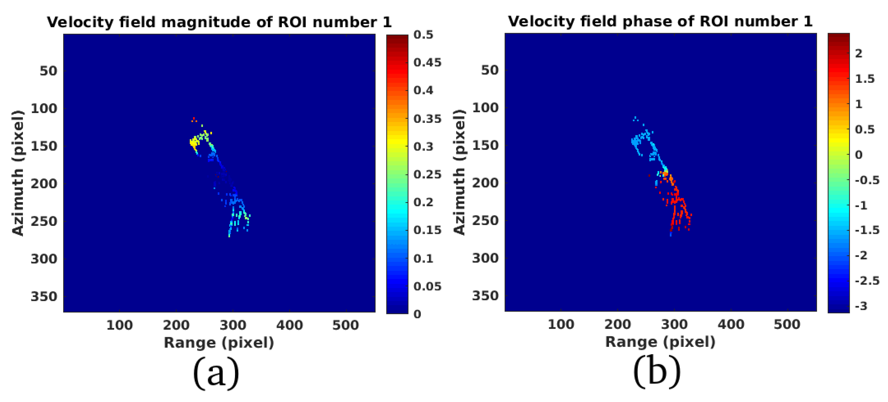 Remotesensing 11 00766 g008