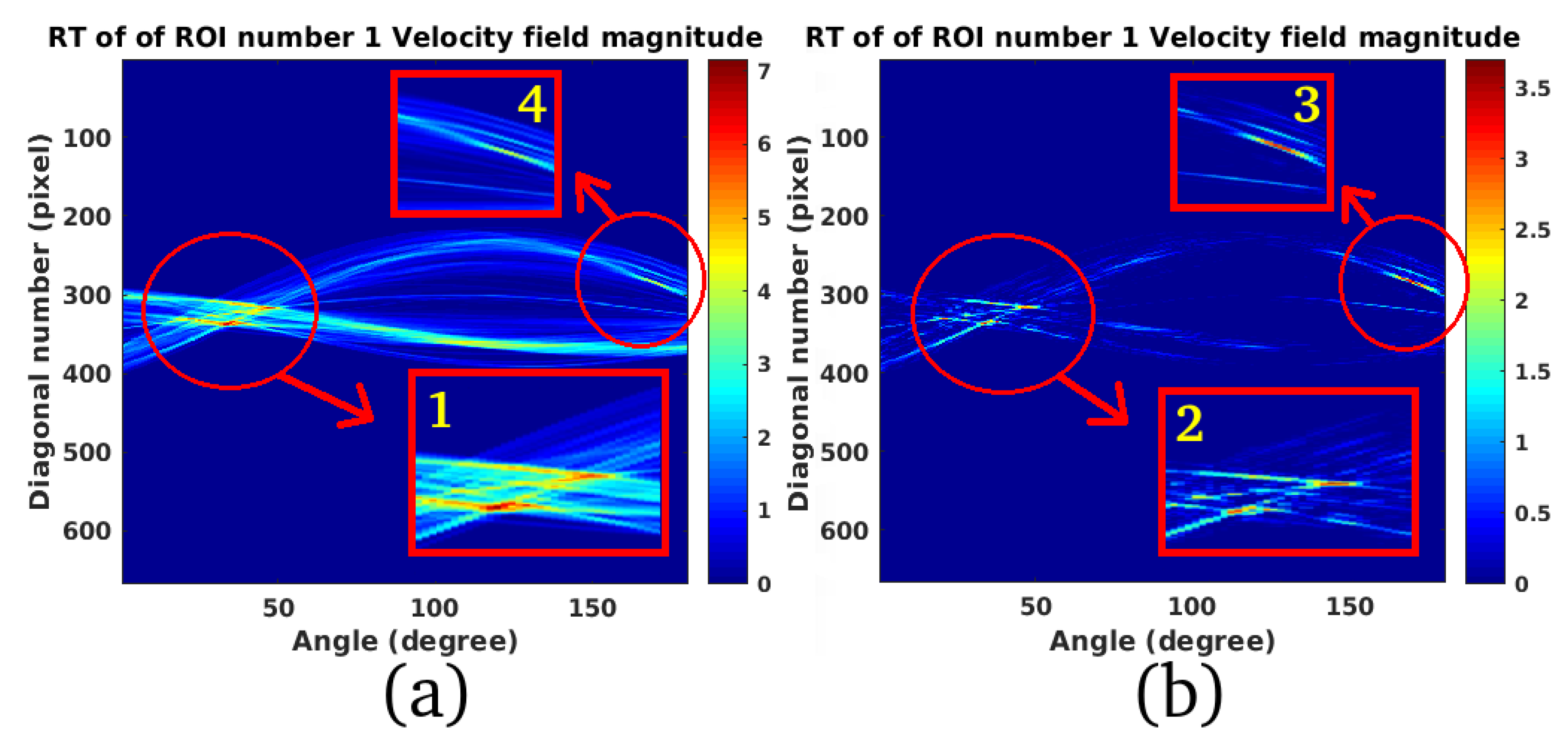 Remotesensing 11 00766 g009