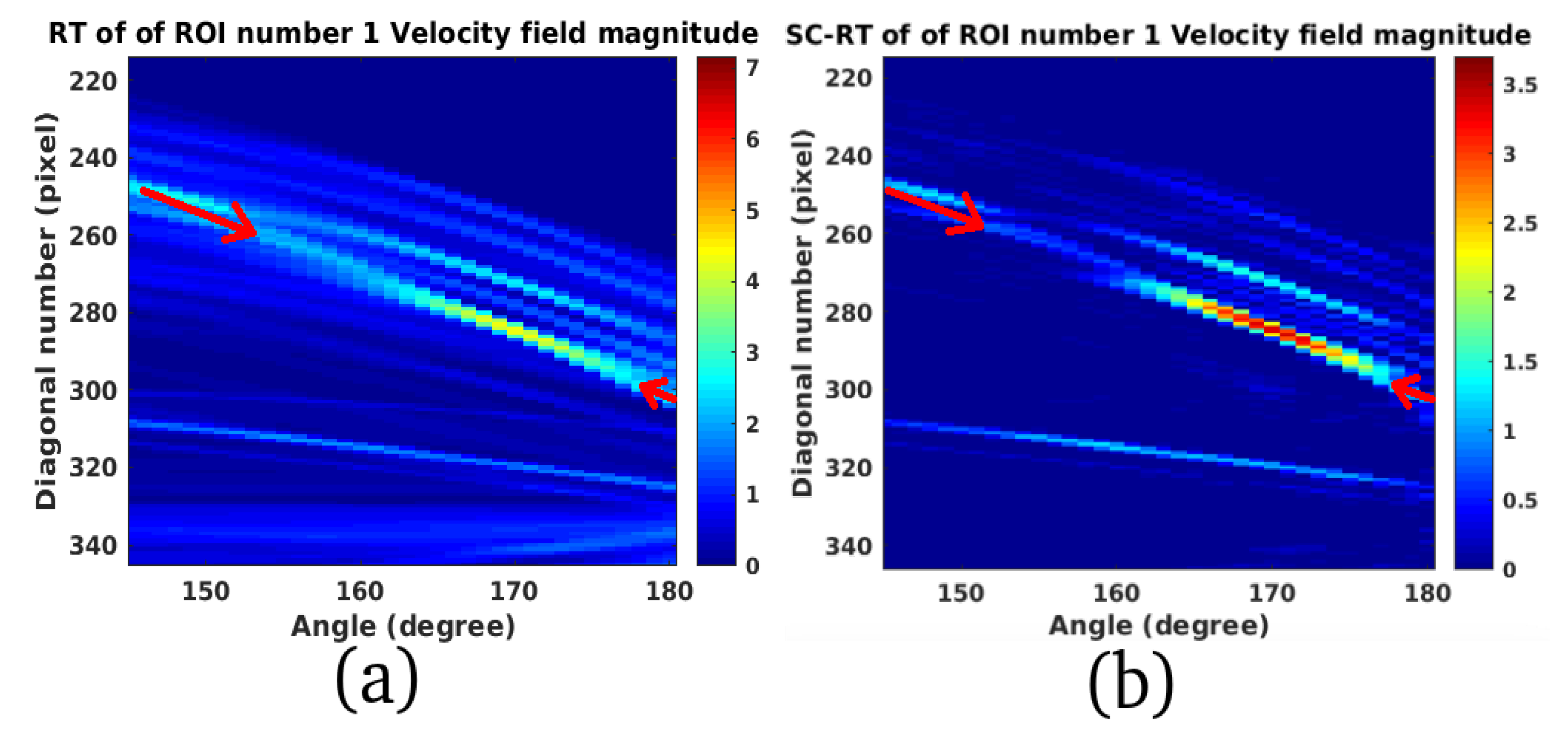 Remotesensing 11 00766 g012