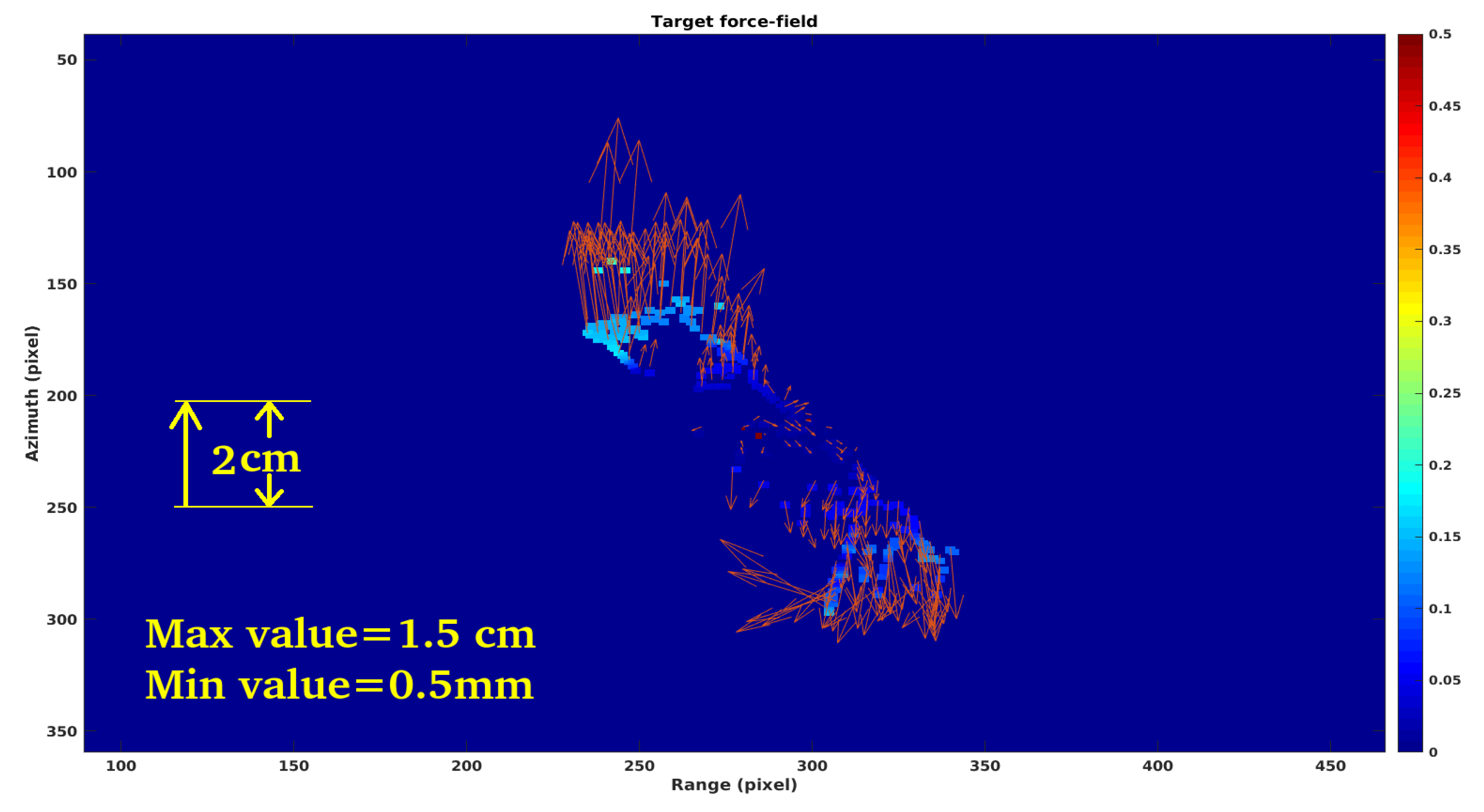 Remotesensing 11 00766 g014