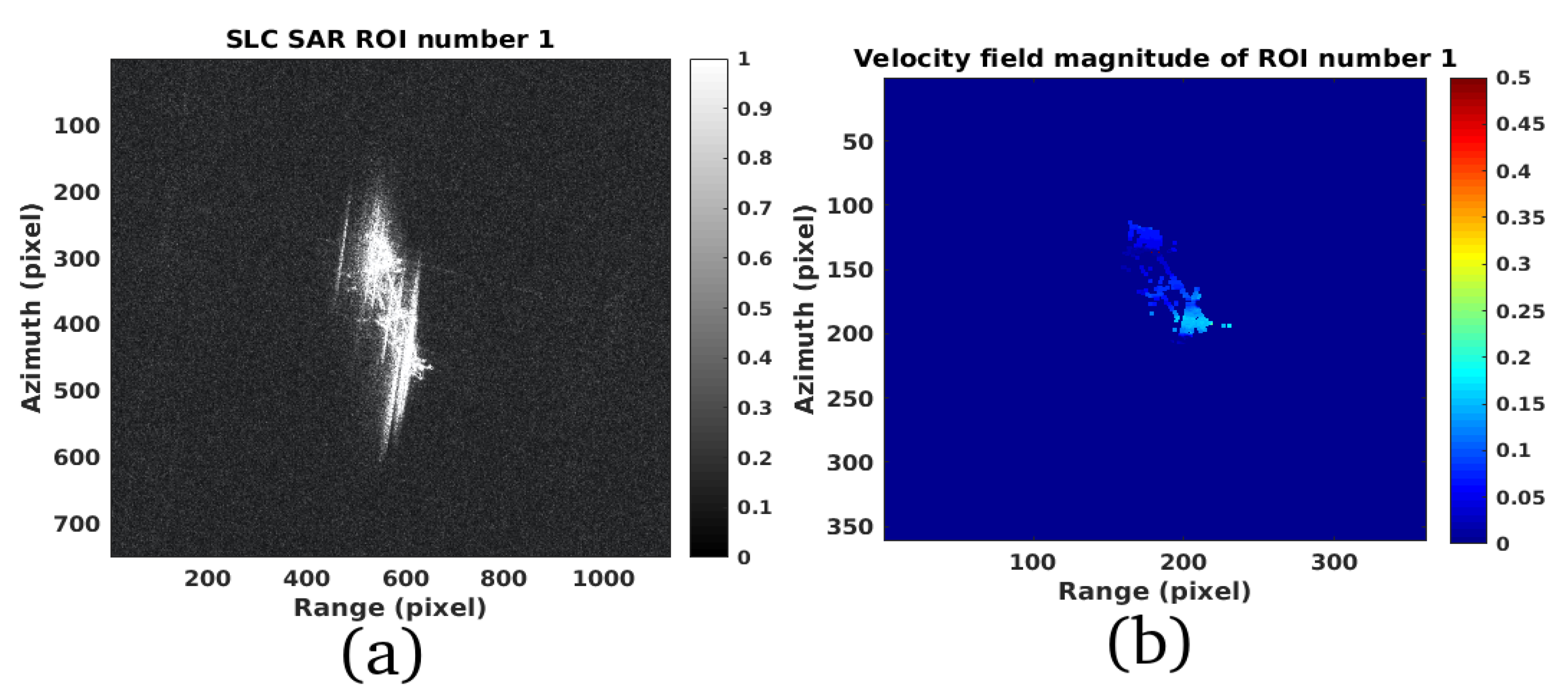 Remotesensing 11 00766 g015