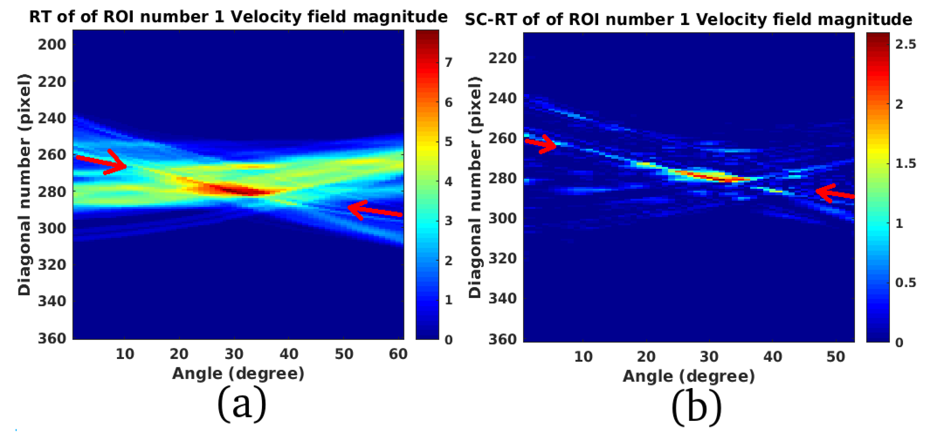Remotesensing 11 00766 g018