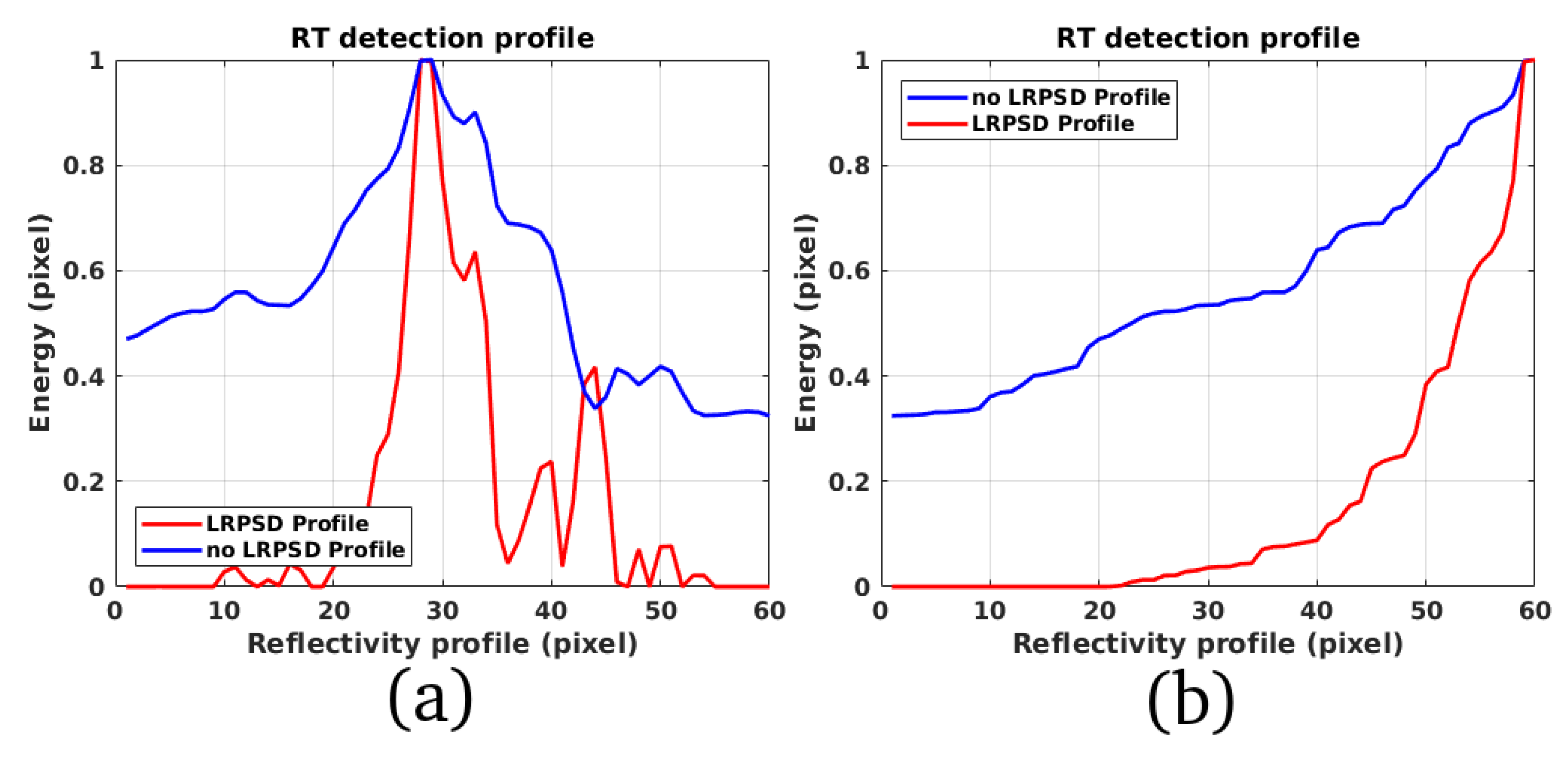 Remotesensing 11 00766 g019