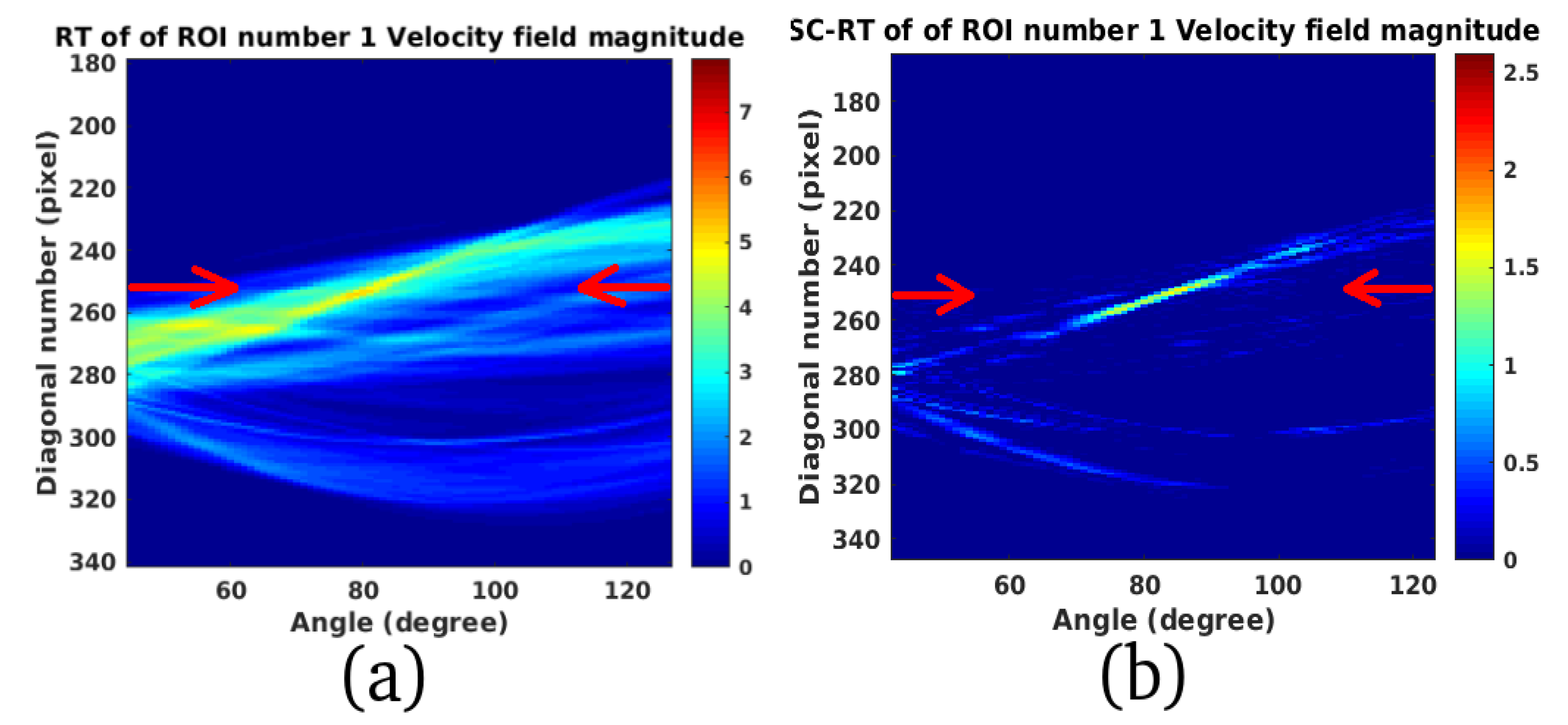Remotesensing 11 00766 g020