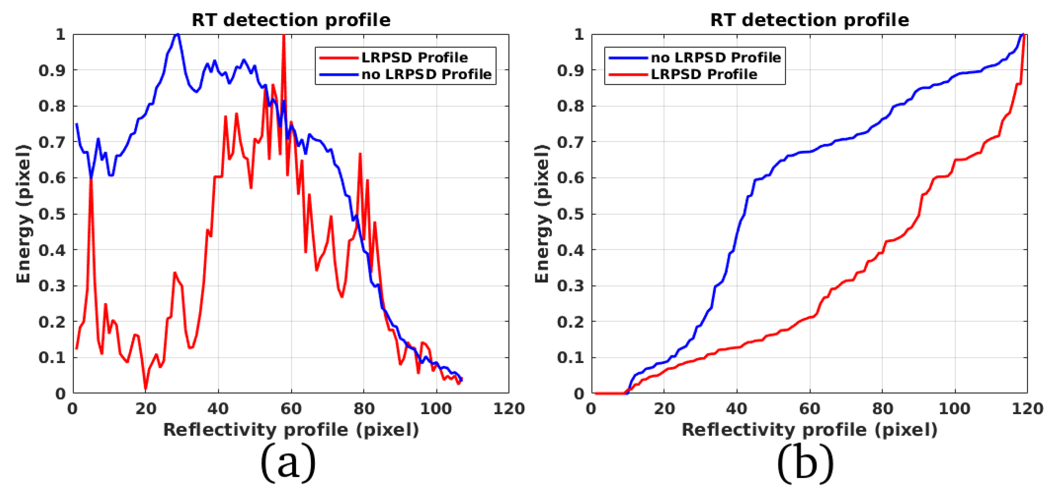 Remotesensing 11 00766 g021