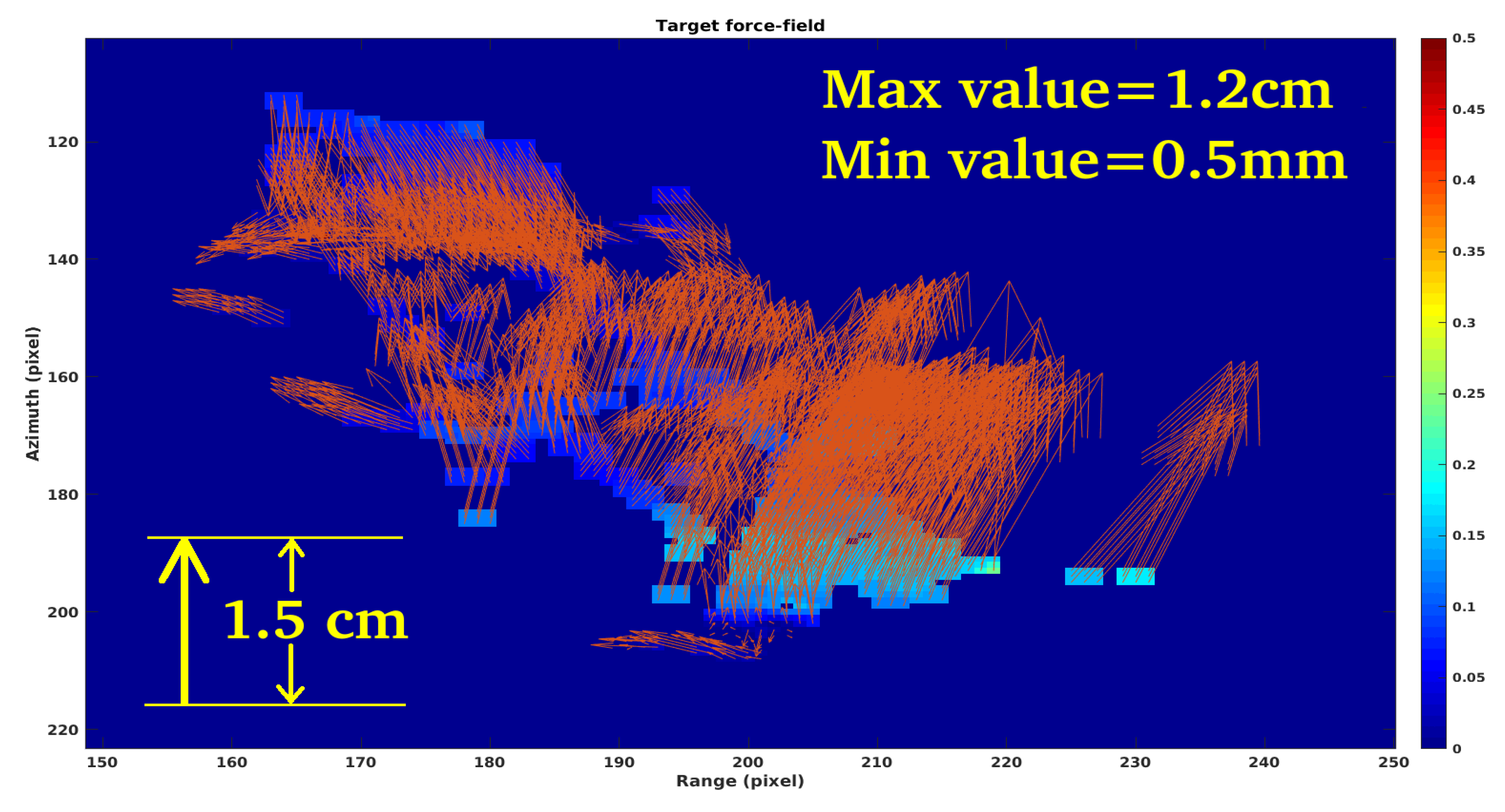 Remotesensing 11 00766 g022