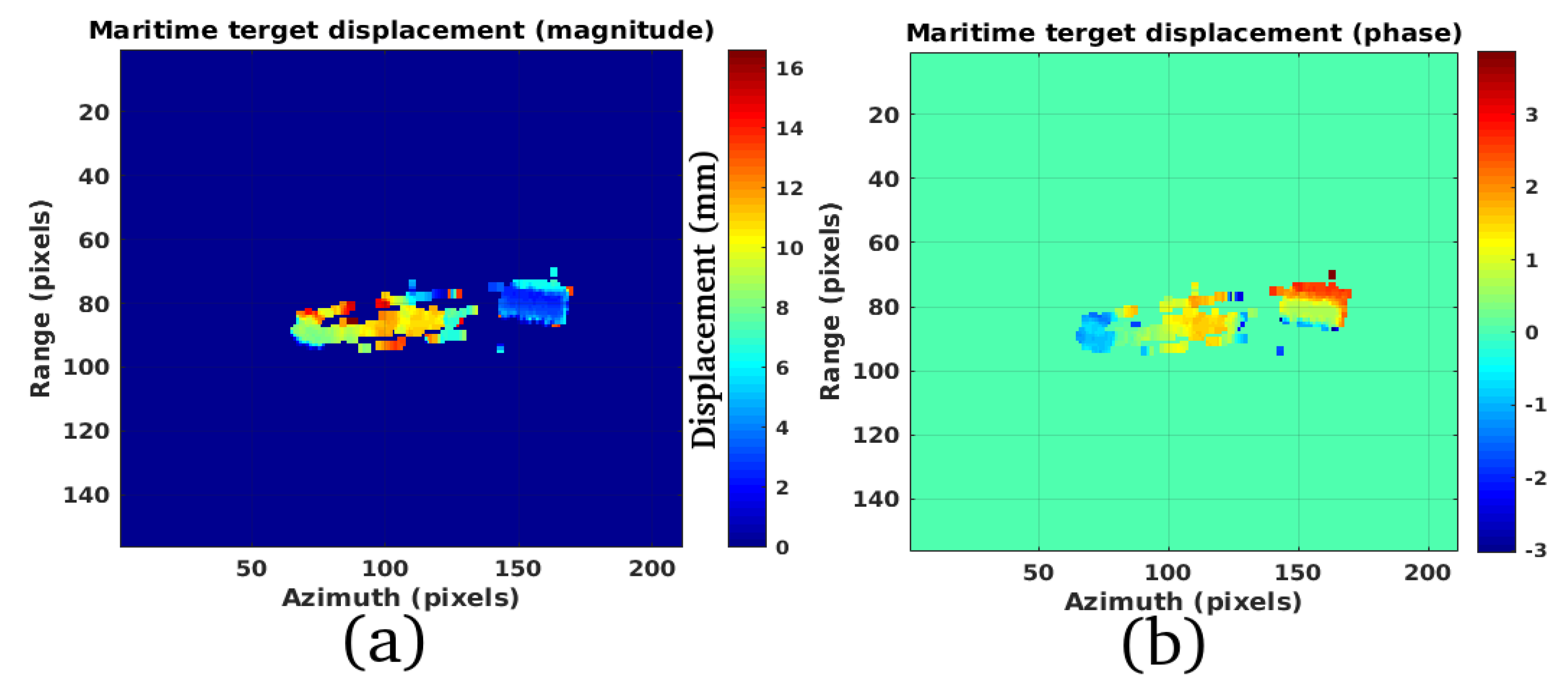 Remotesensing 11 00766 g025