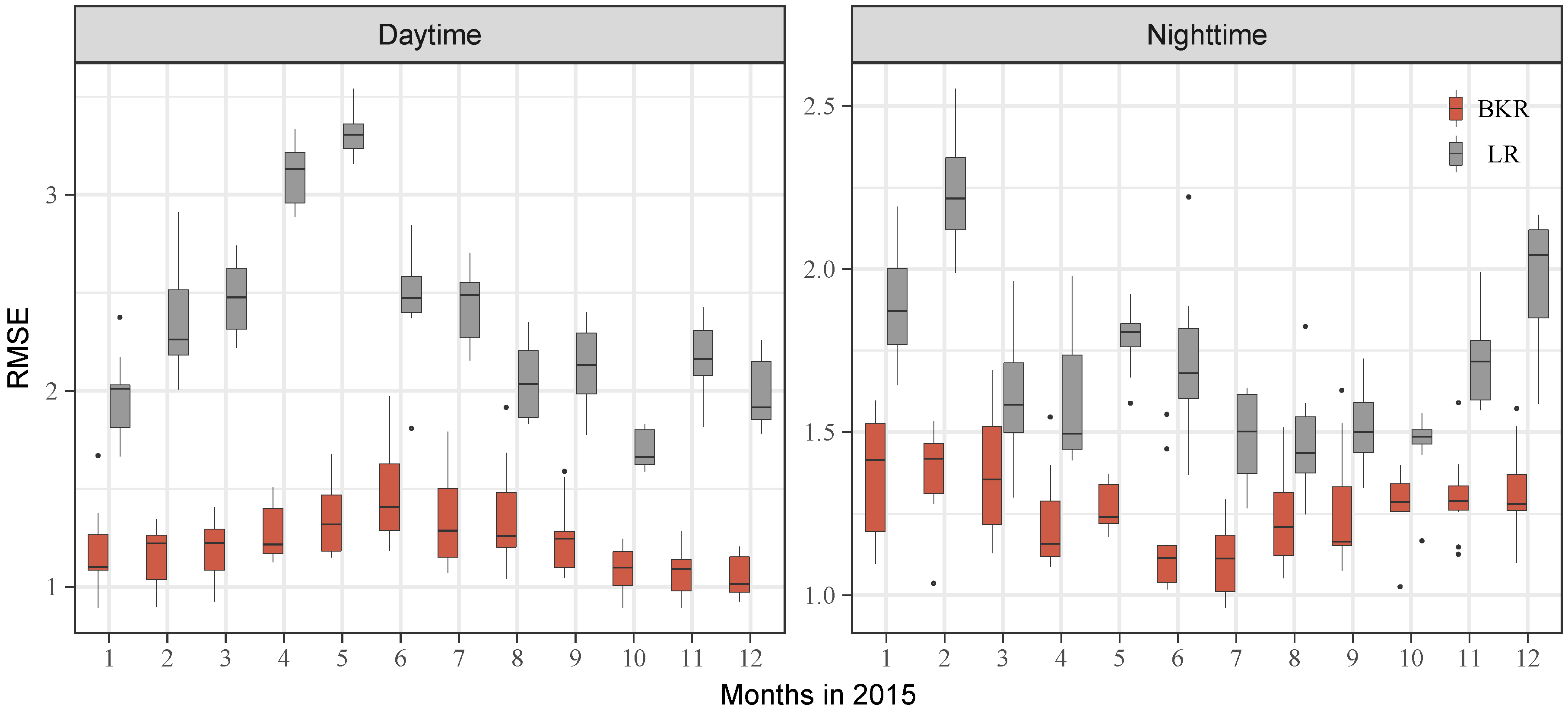 Remotesensing 11 00767 g006