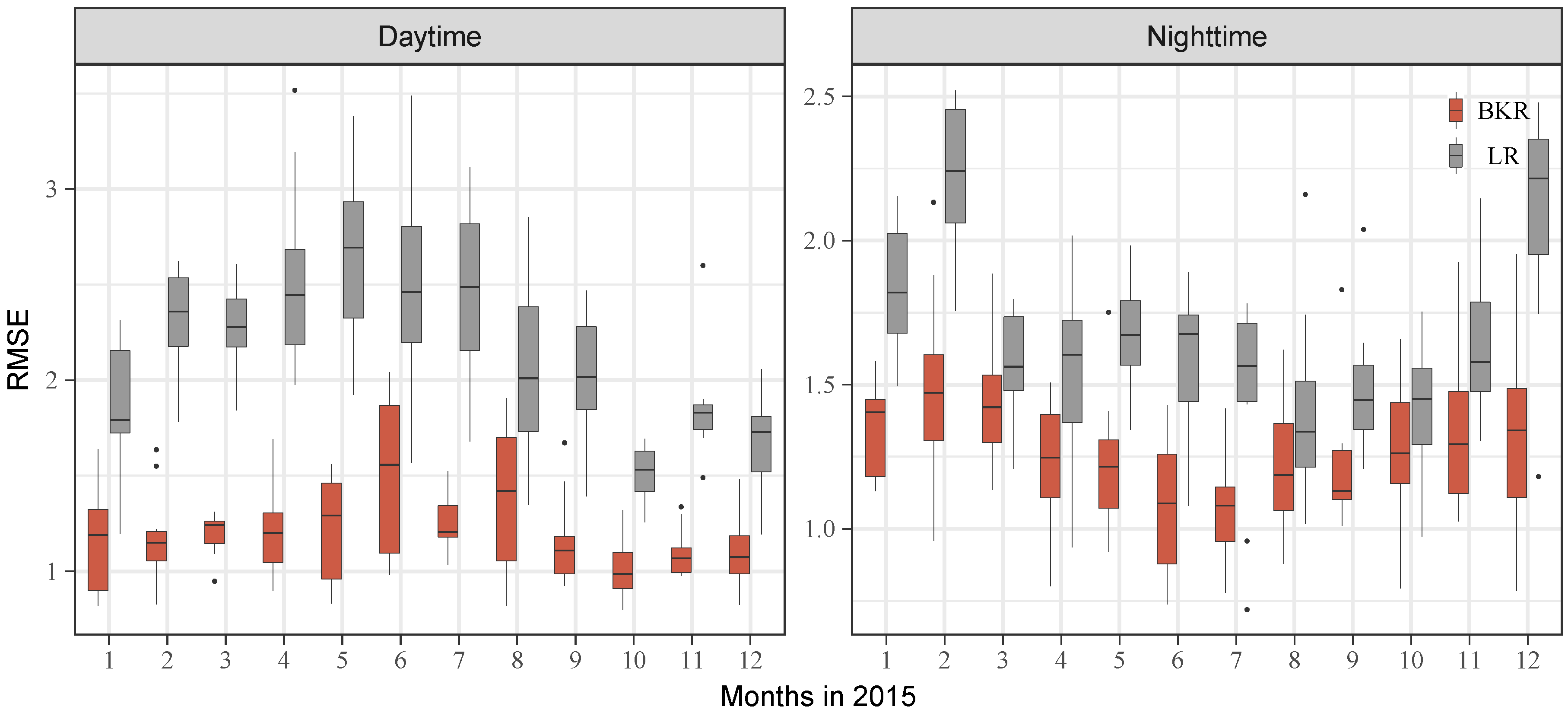Remotesensing 11 00767 g007