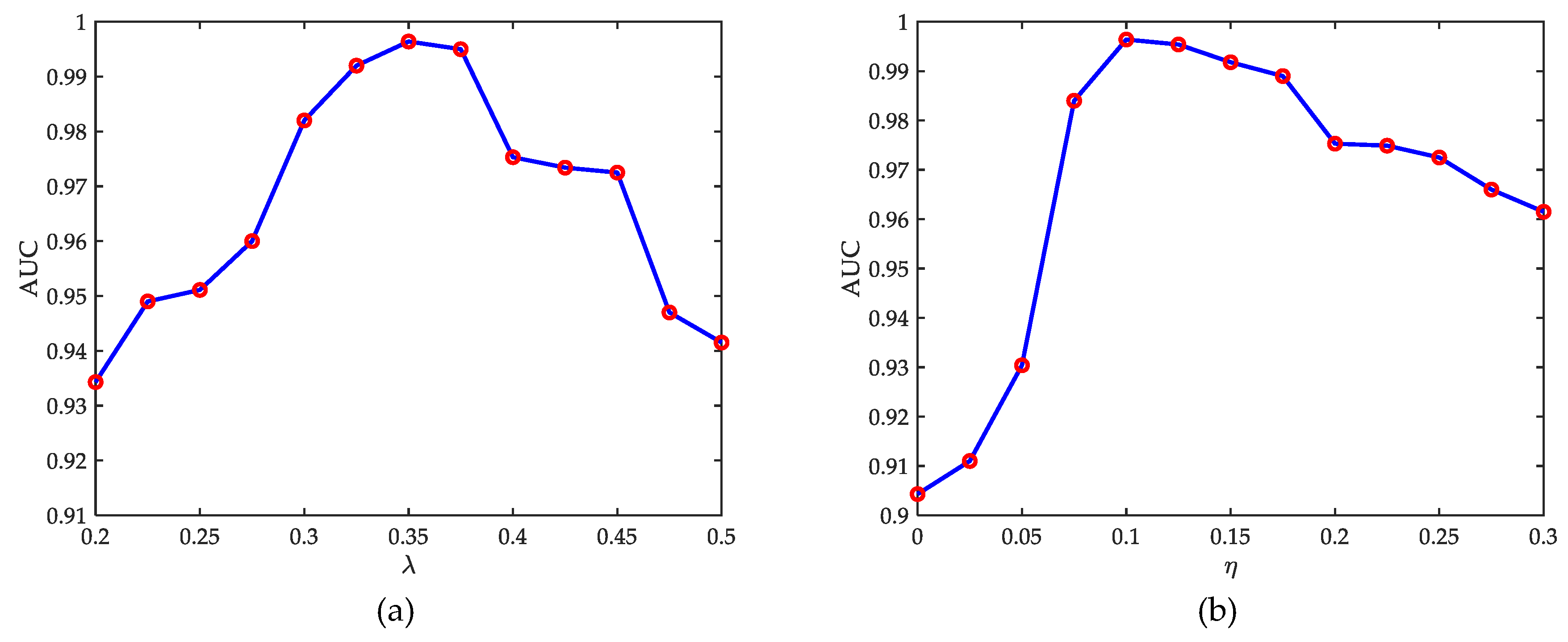 Remotesensing 11 00769 g006