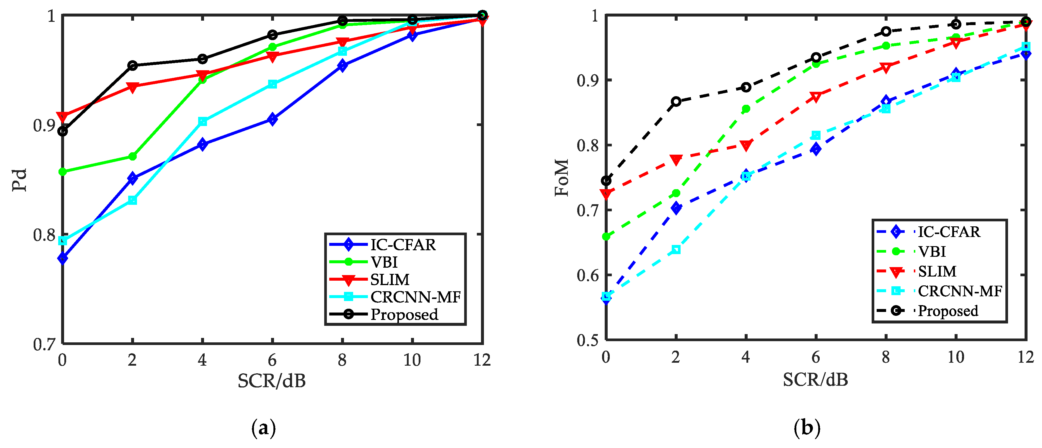 Remotesensing 11 00769 g008