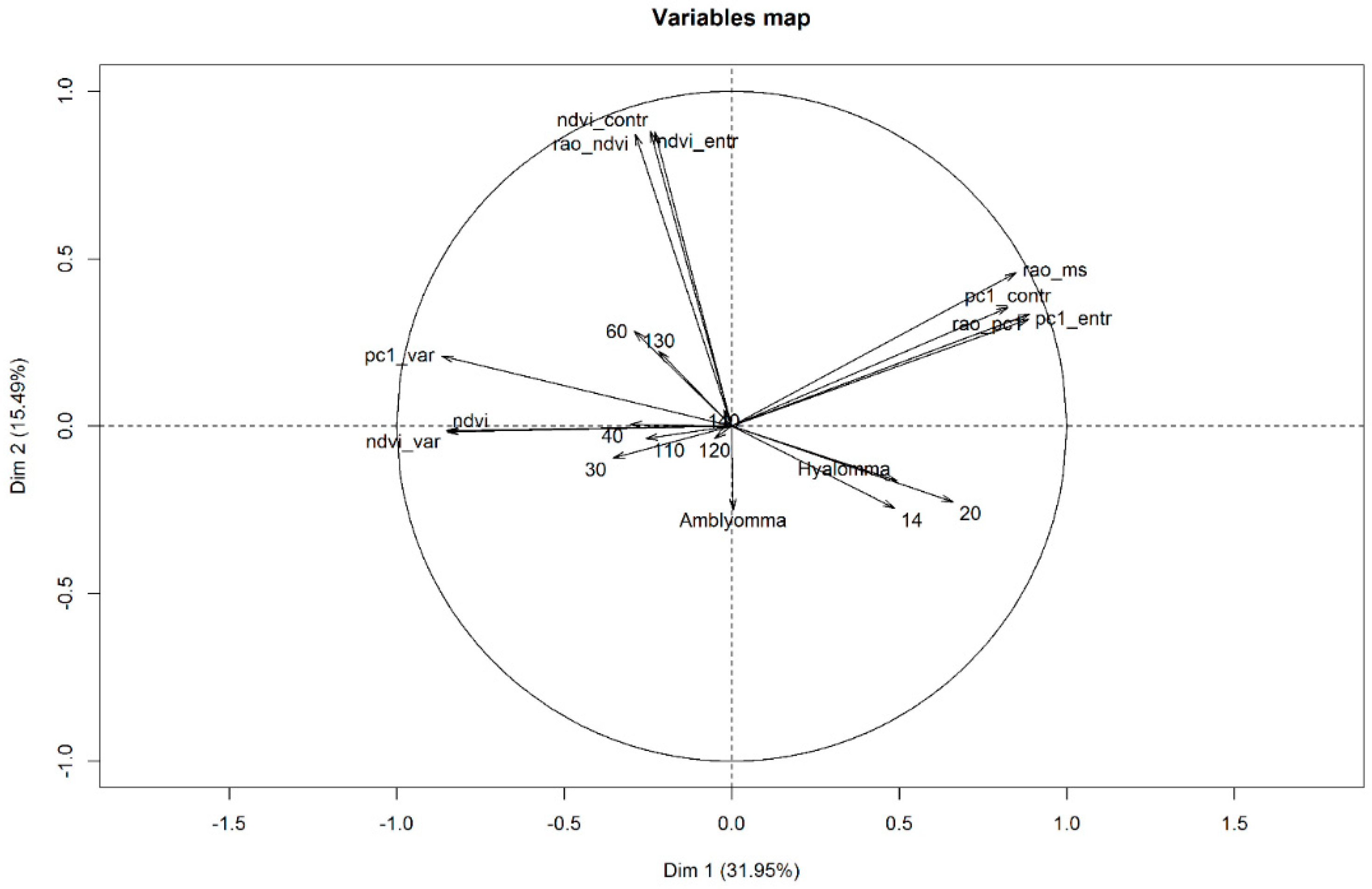 Remotesensing 11 00770 g004