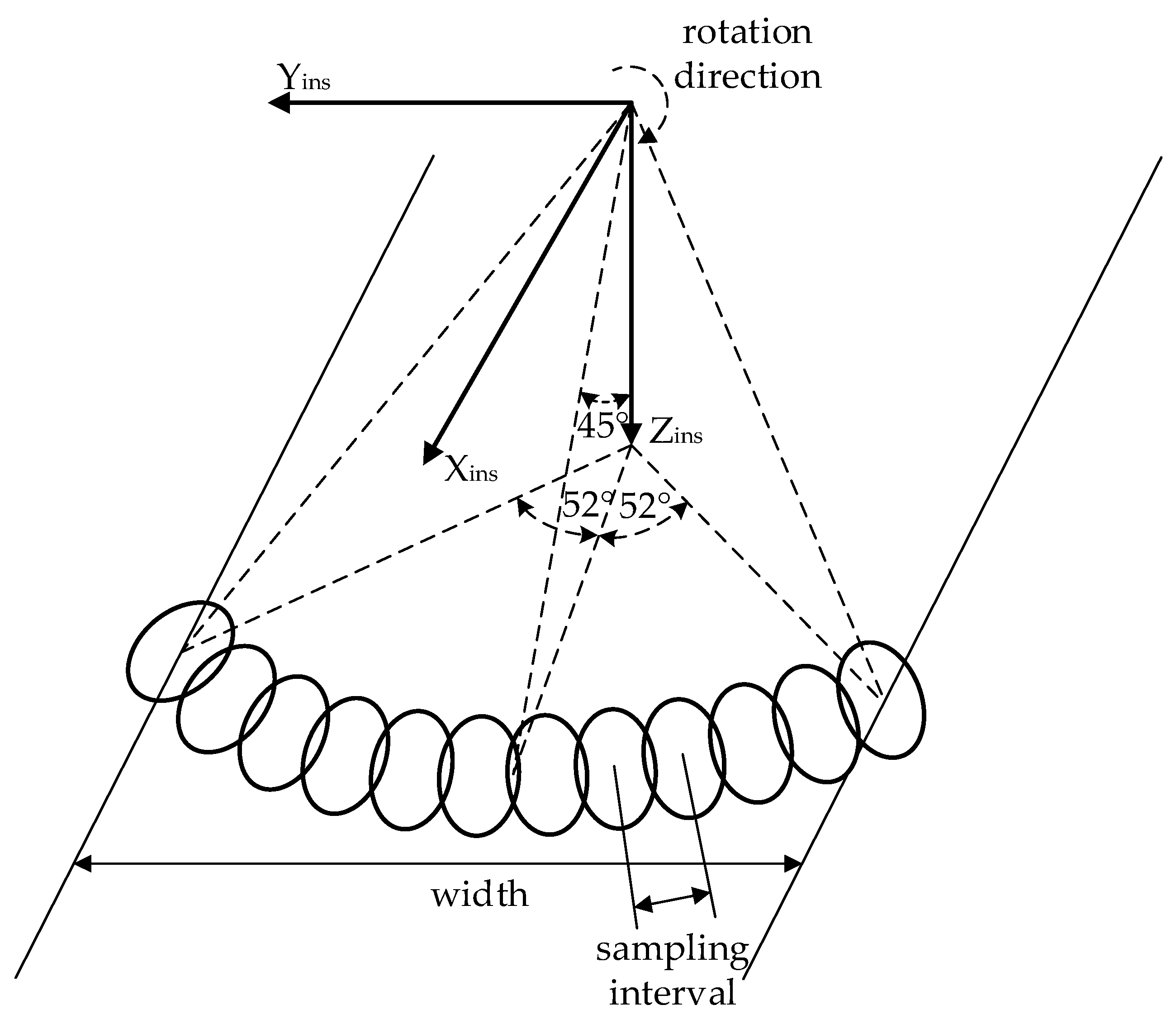 Remotesensing 11 00771 g001 Remotesensing 11 00771 g001