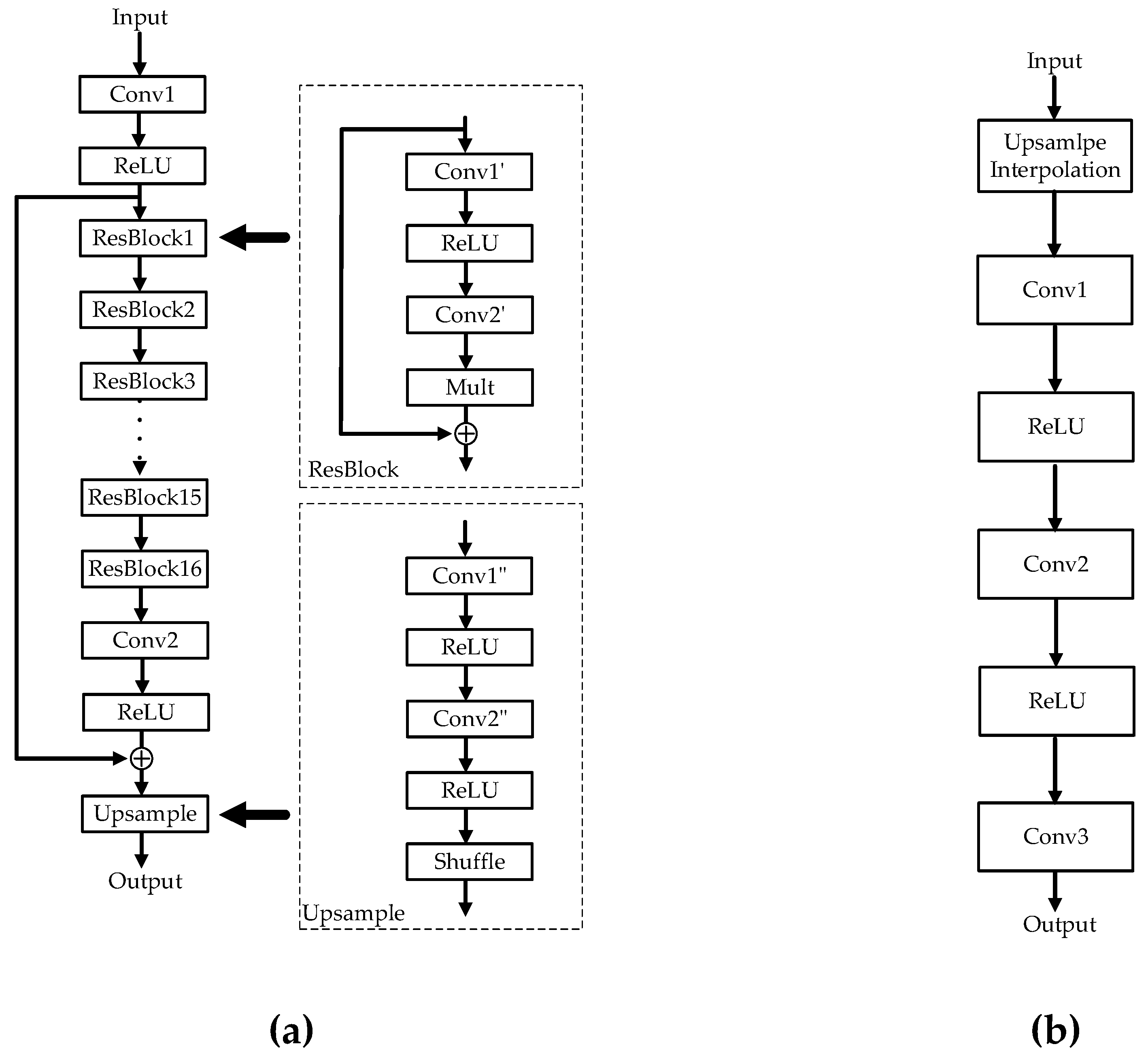 Remotesensing 11 00771 g003 Remotesensing 11 00771 g003