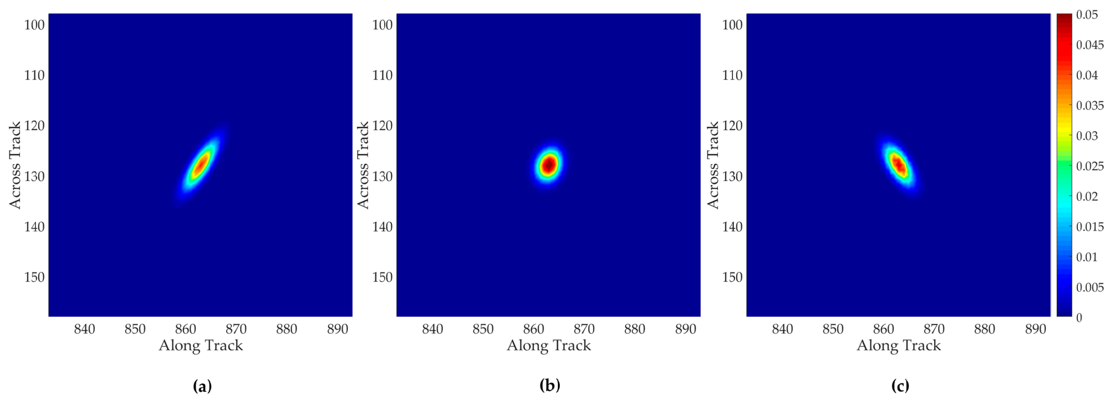 Remotesensing 11 00771 g004 Remotesensing 11 00771 g004