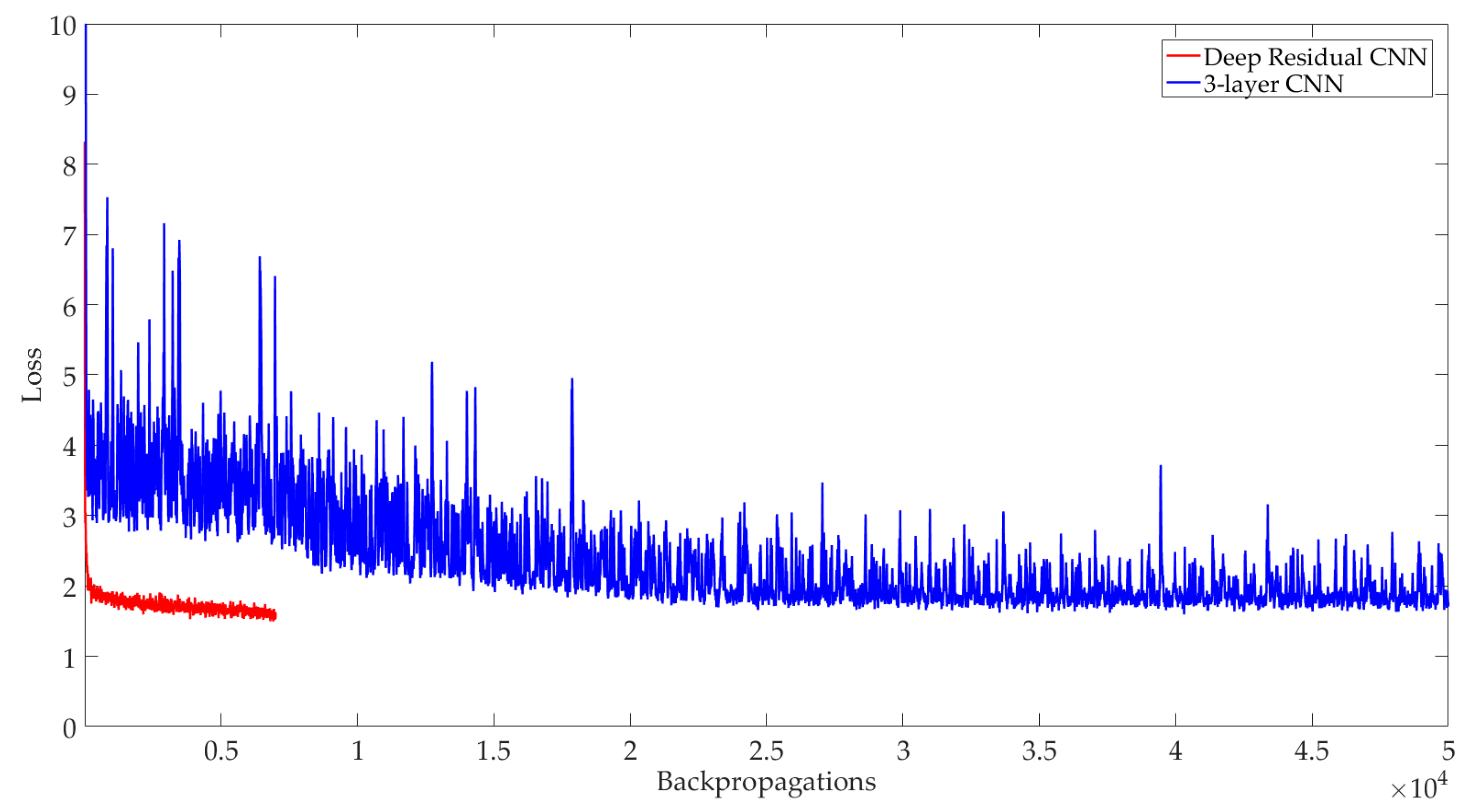 Remotesensing 11 00771 g013 Remotesensing 11 00771 g013
