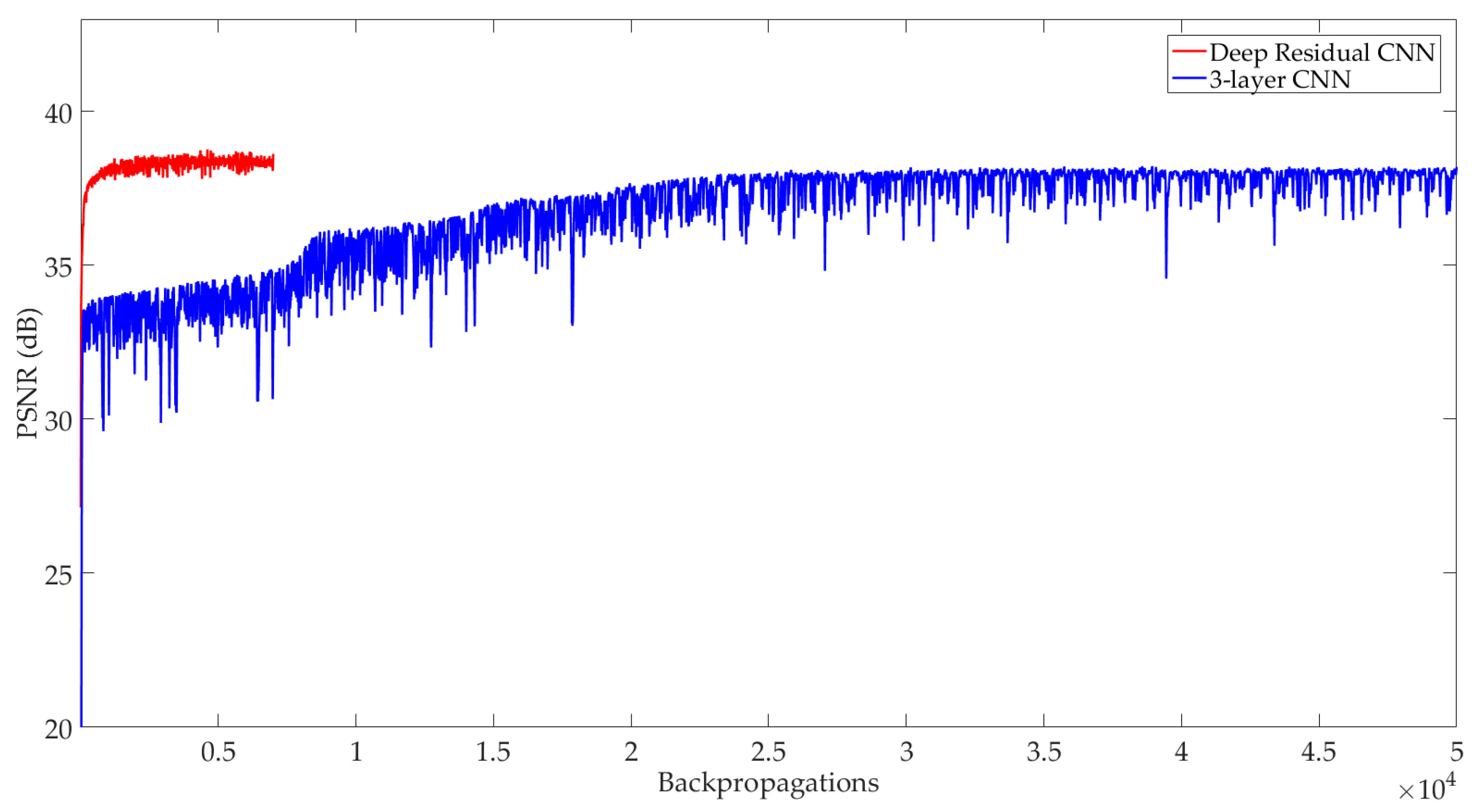 Remotesensing 11 00771 g014 Remotesensing 11 00771 g014
